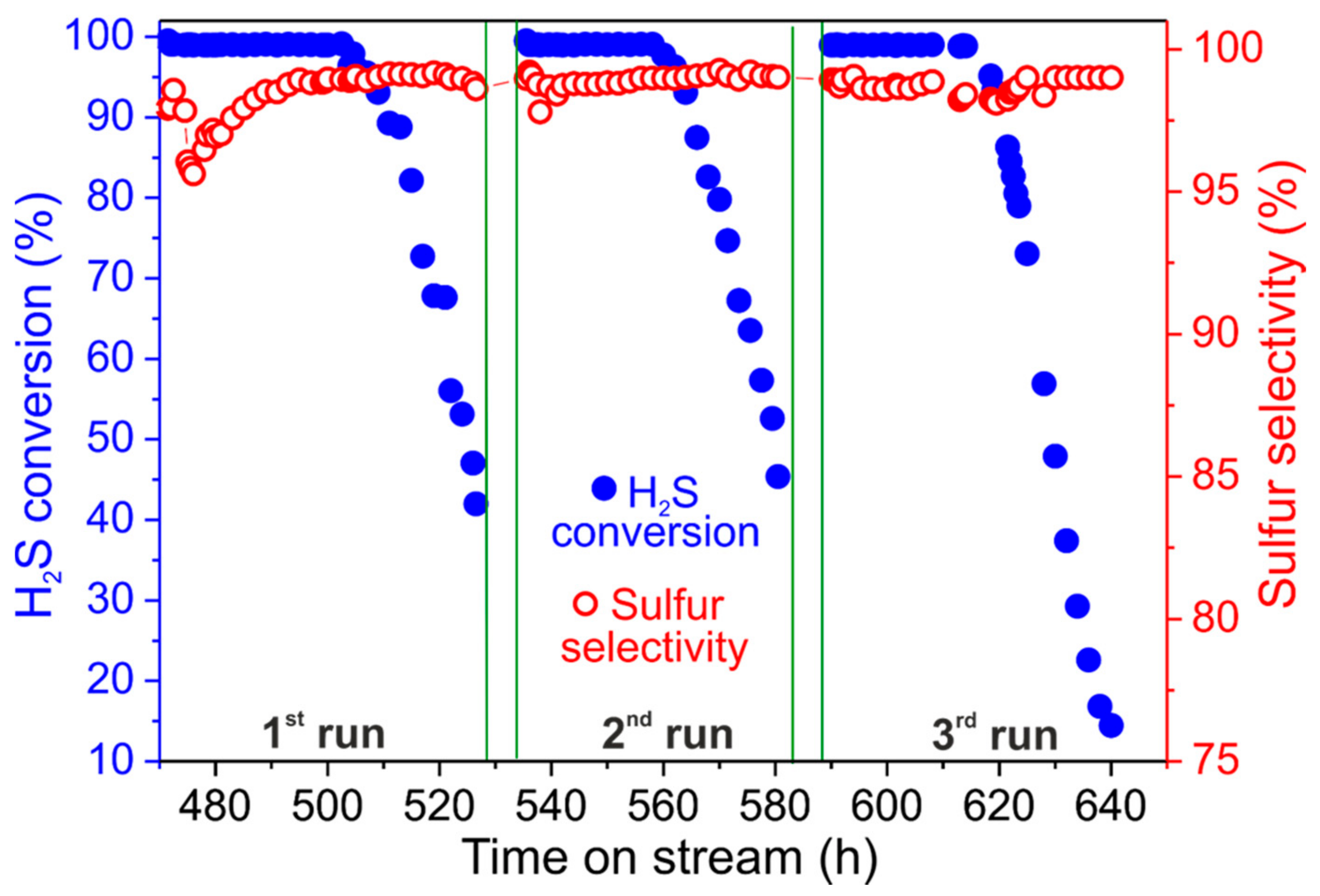 Molecules 23 01528 g007 Molecules 23 01528 g007
