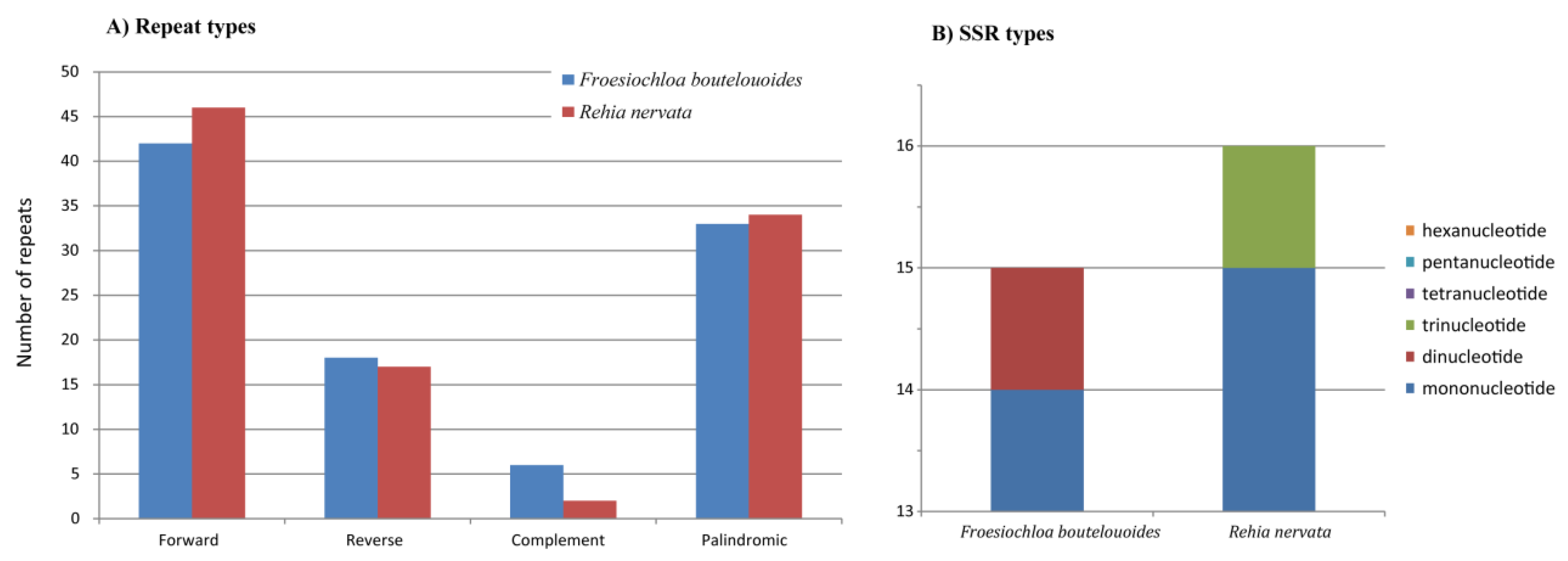Molecules 23 01537 g002