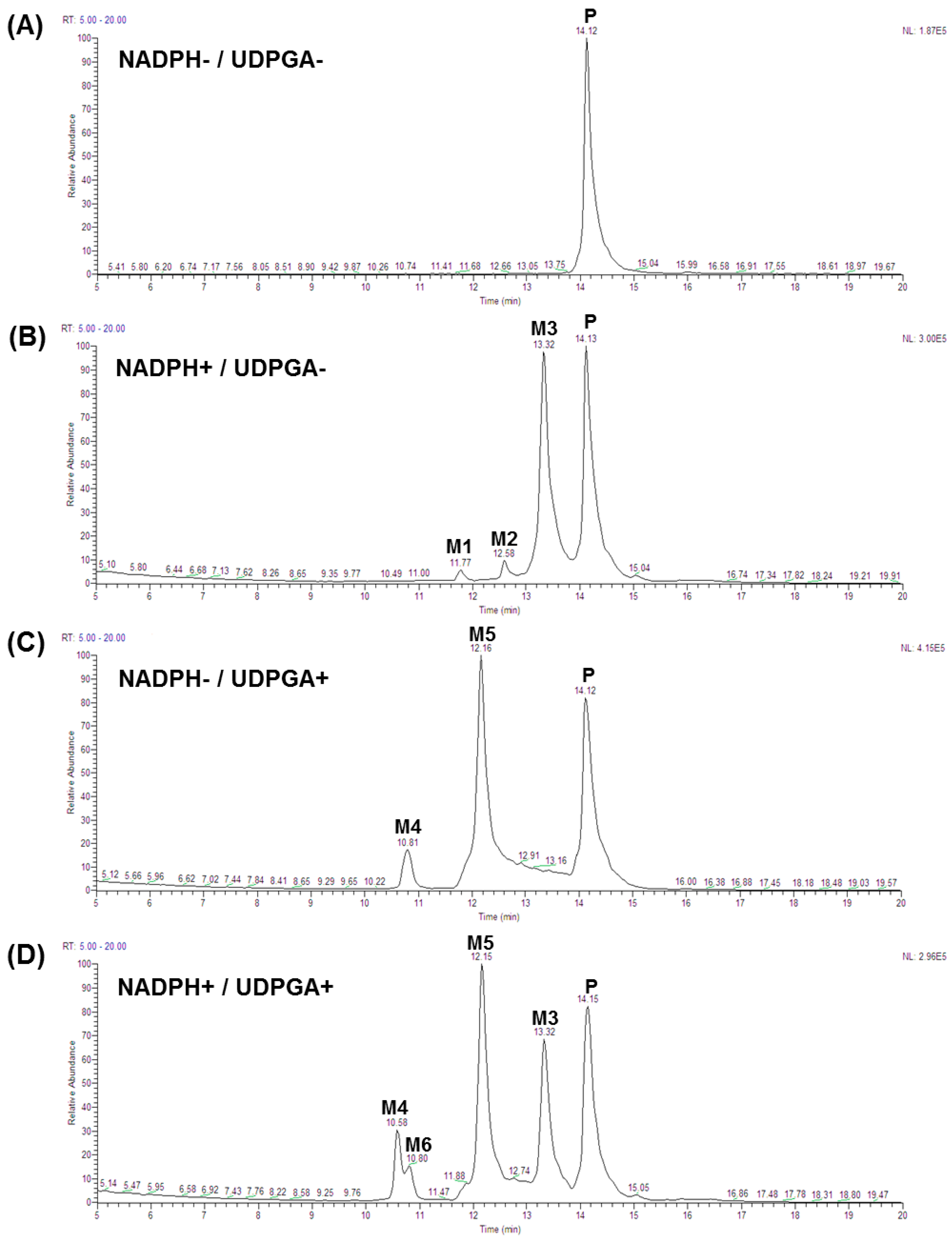 Molecules 23 01542 g001
