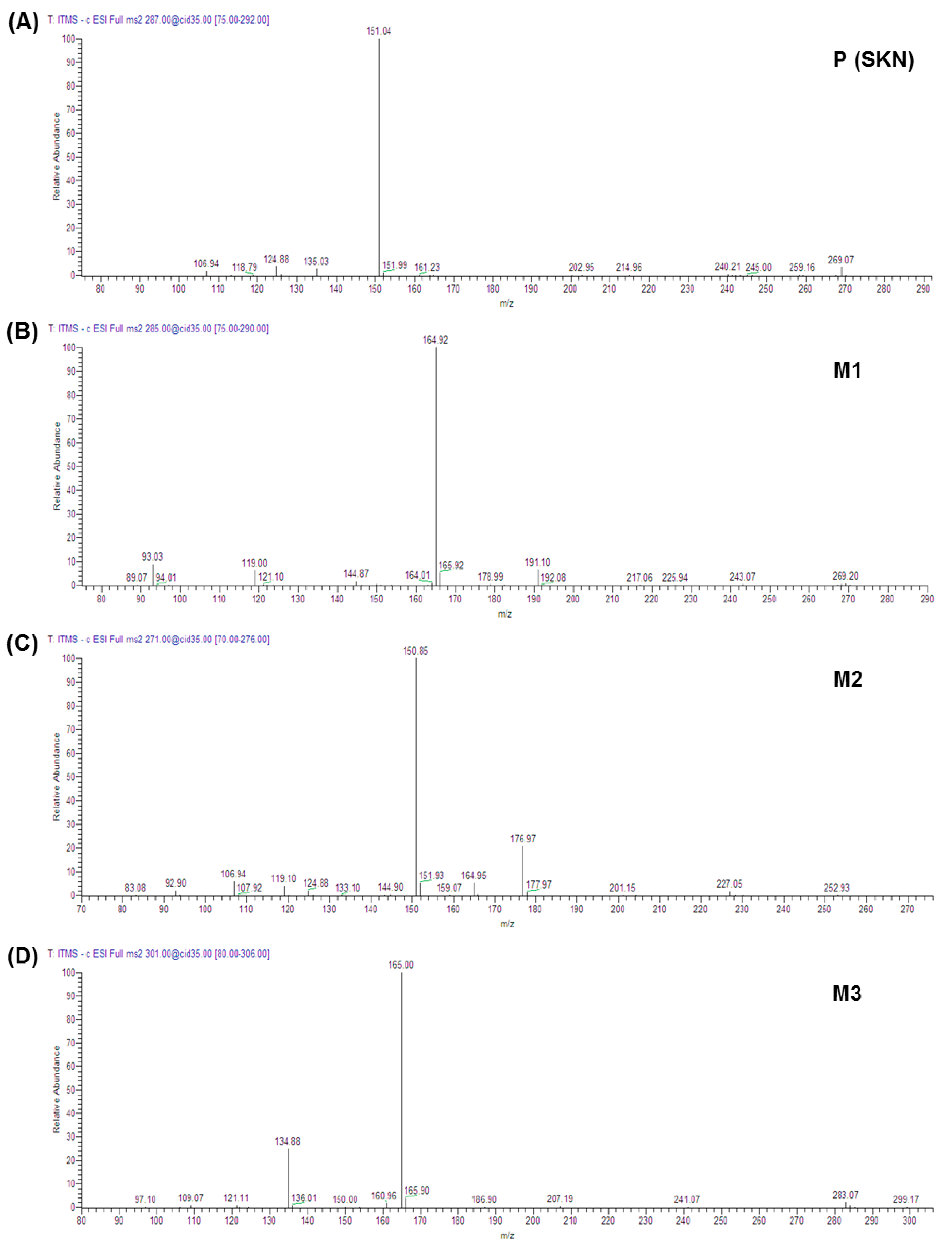 Molecules 23 01542 g002a