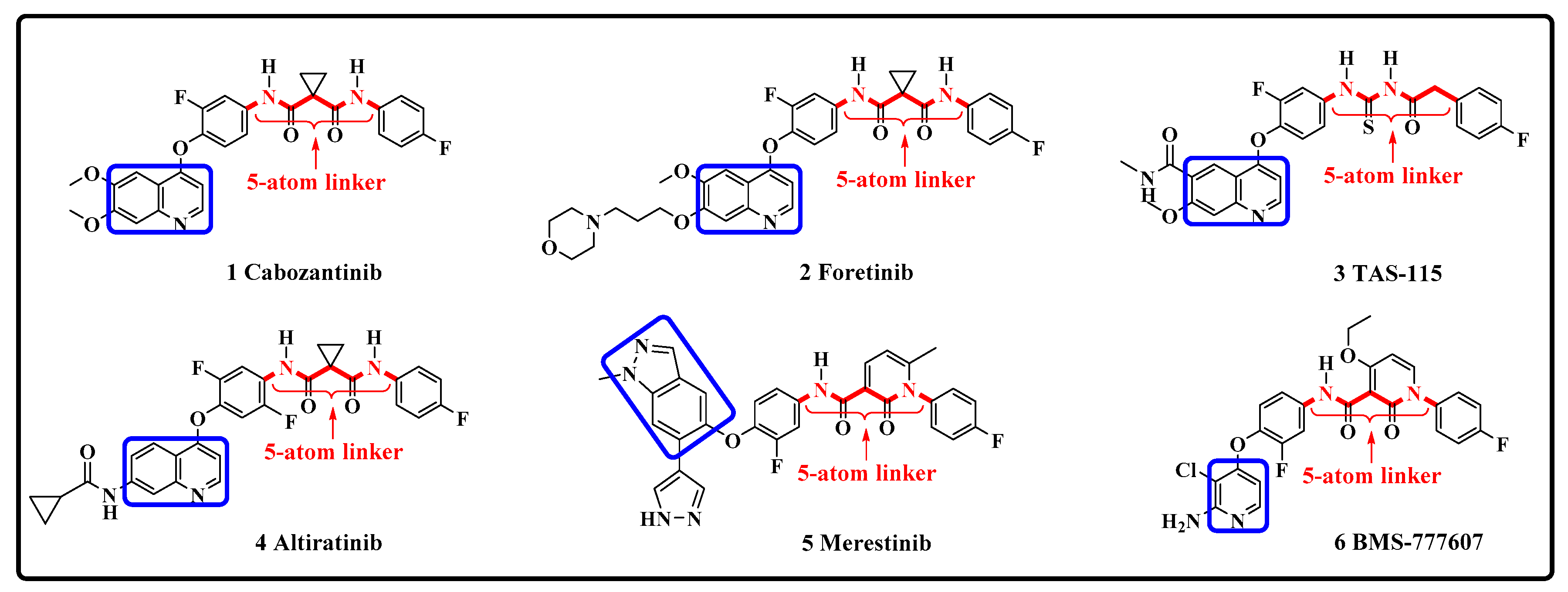 Molecules 23 01543 g001