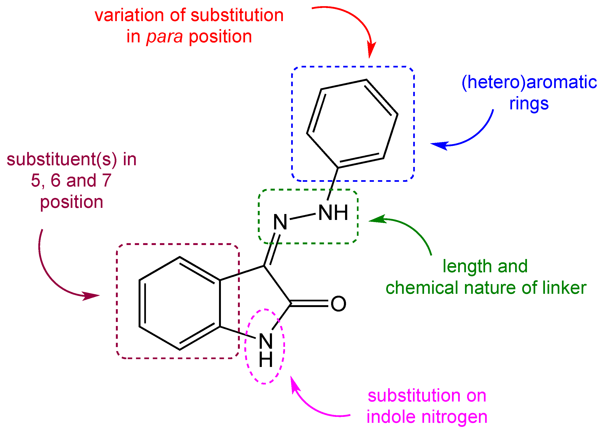 Molecules 23 01544 g002 Molecules 23 01544 g002