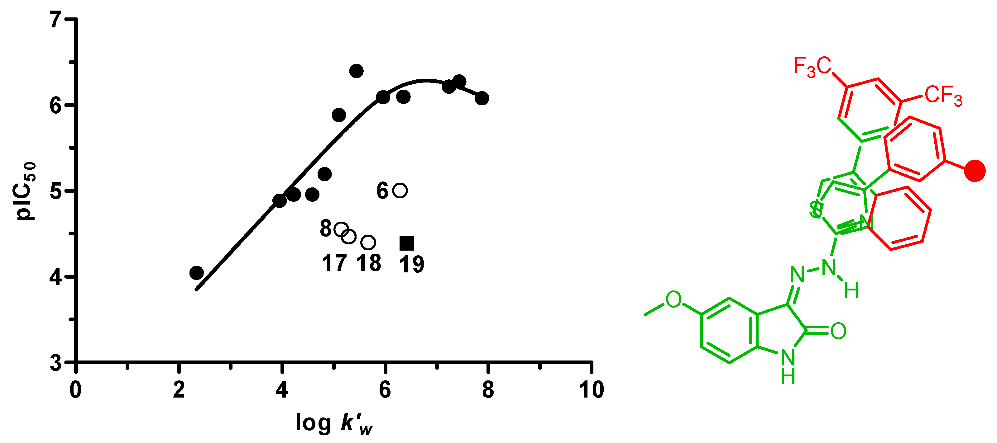 Molecules 23 01544 g003 Molecules 23 01544 g003