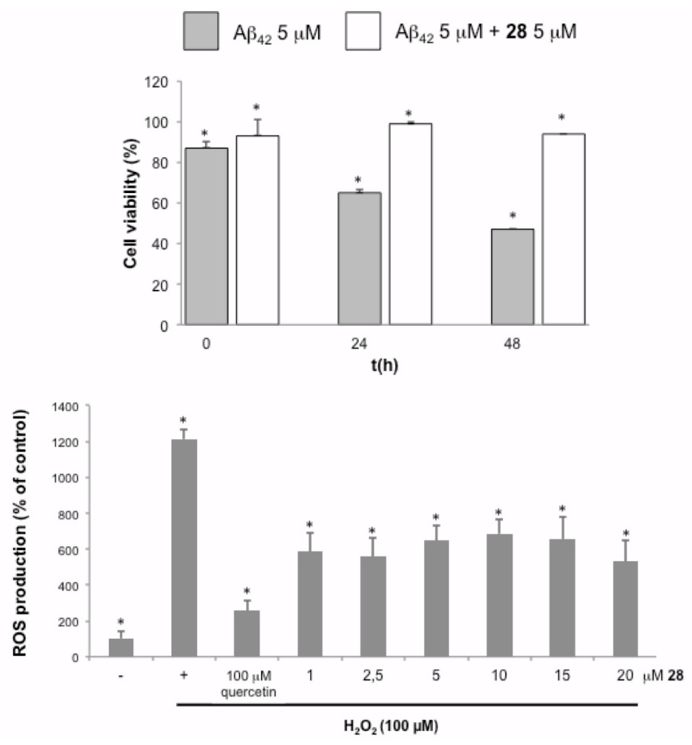 Molecules 23 01544 g005 Molecules 23 01544 g005