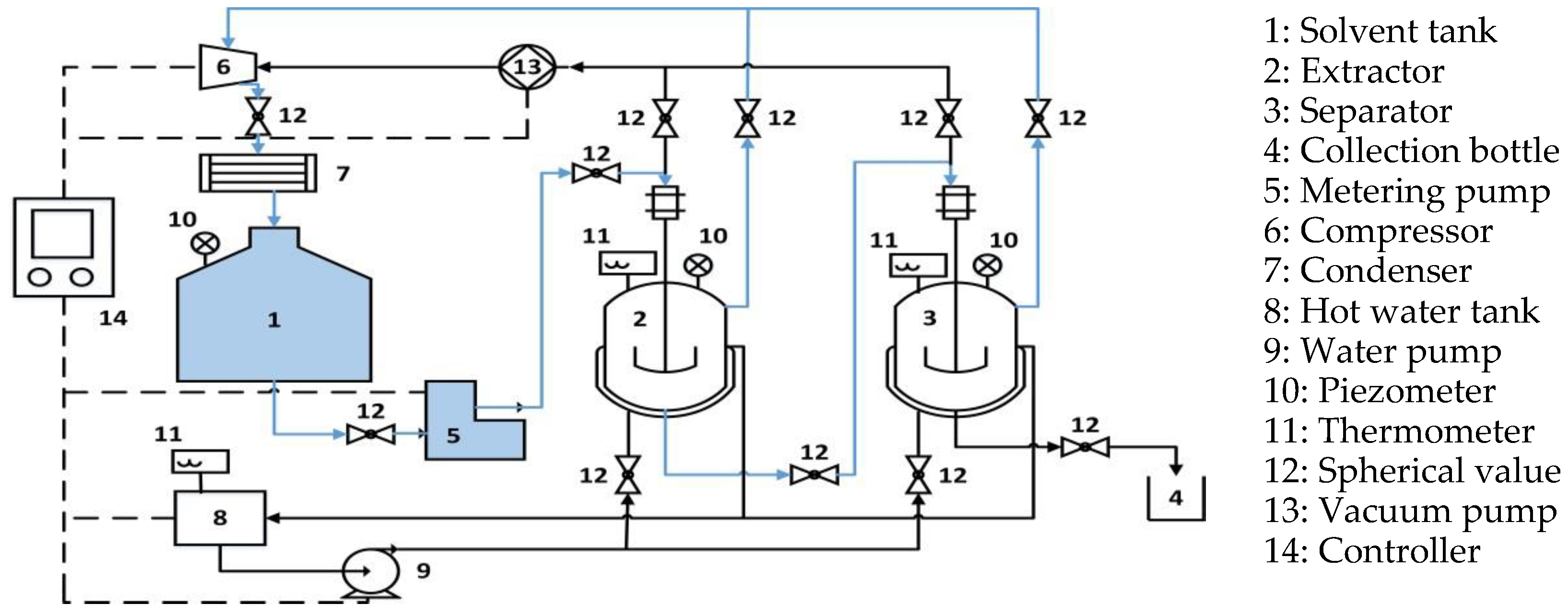 Molecules 23 01546 g004