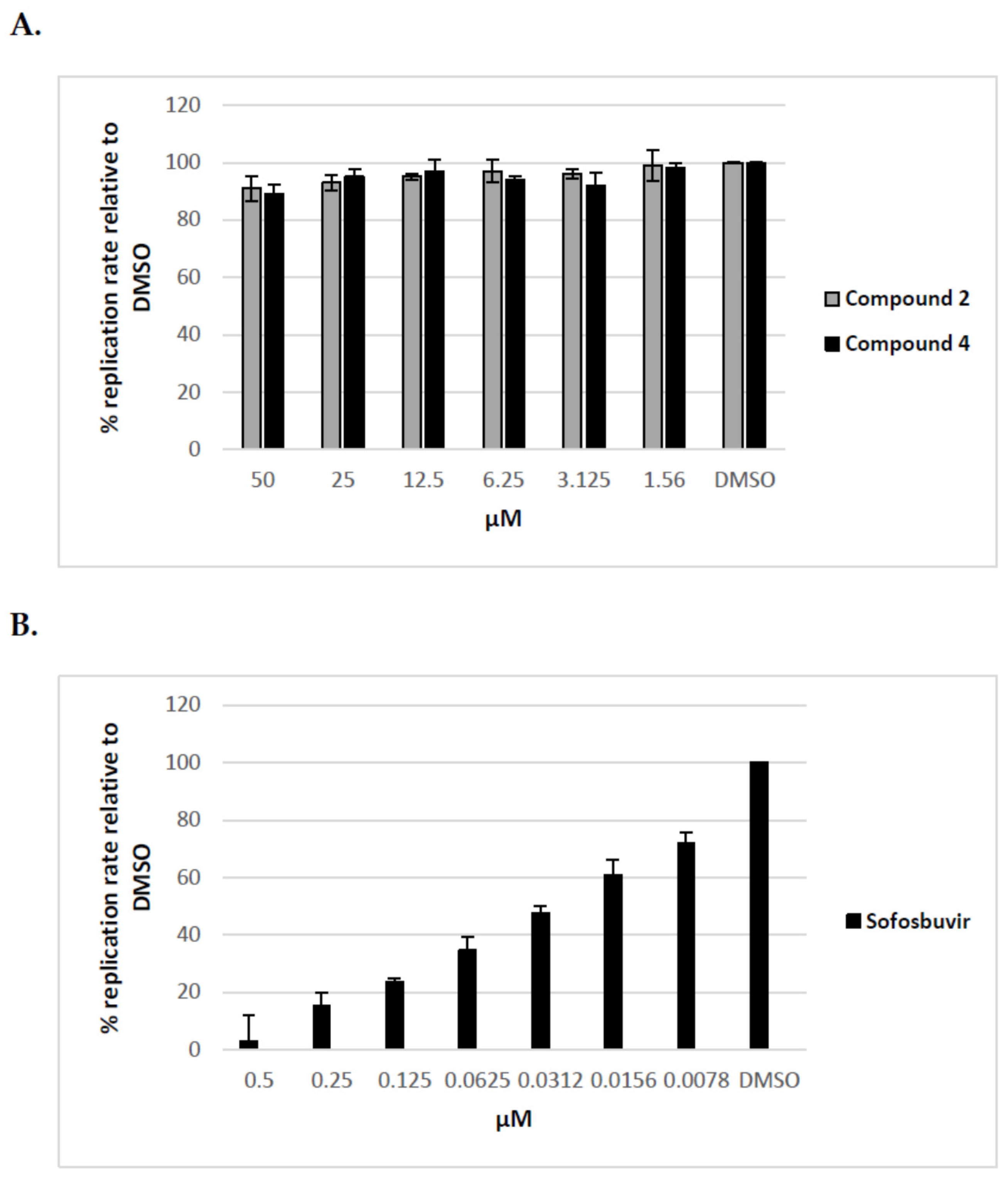 Molecules 23 01547 g005