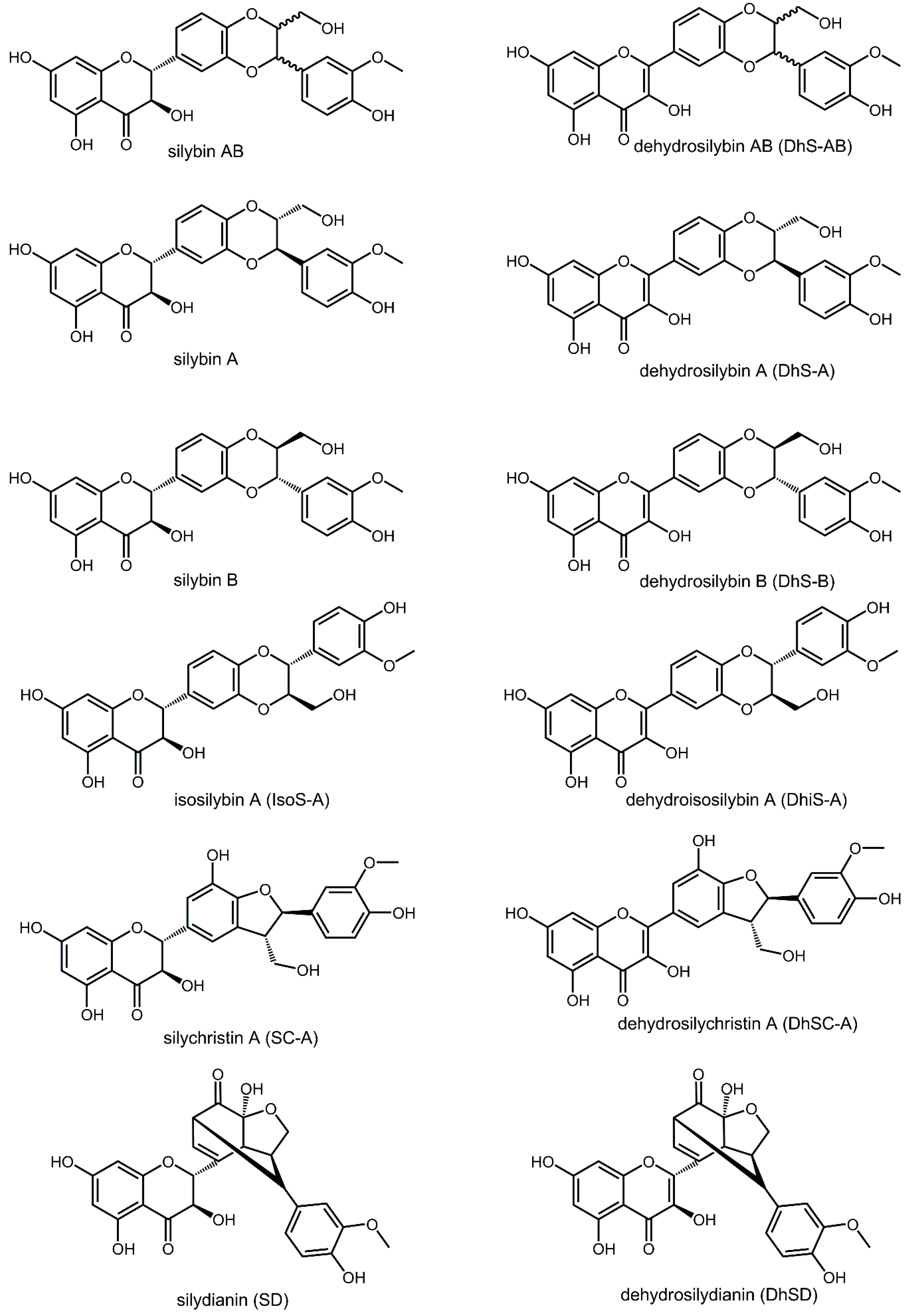 Molecules 23 01560 g001