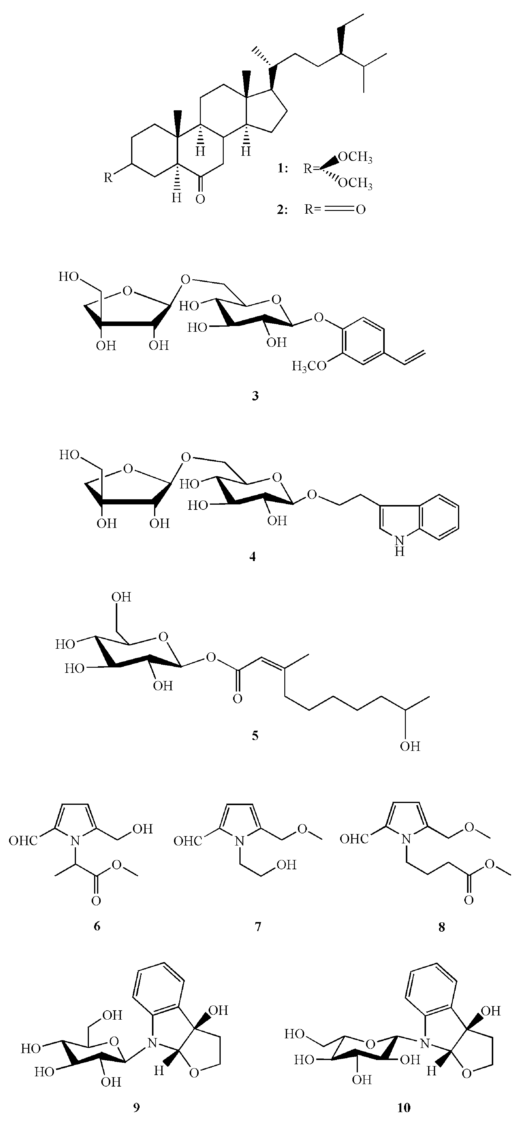 Molecules 23 01561 g002