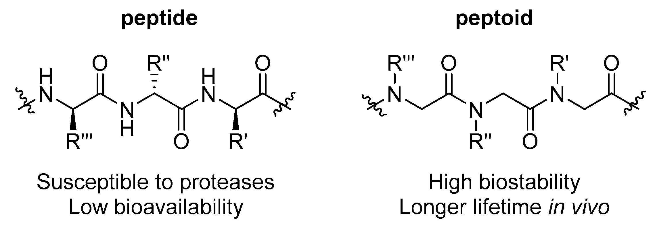Molecules 23 01566 g002 Molecules 23 01566 g002