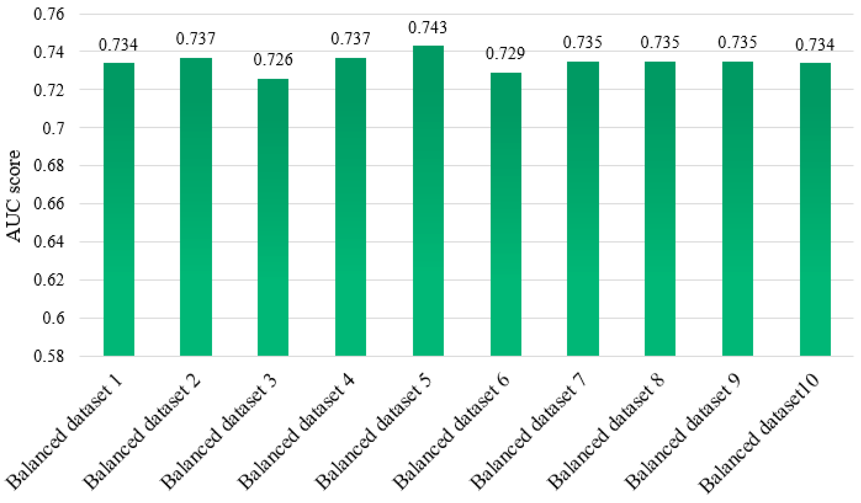 Molecules 23 01569 g002 Molecules 23 01569 g002