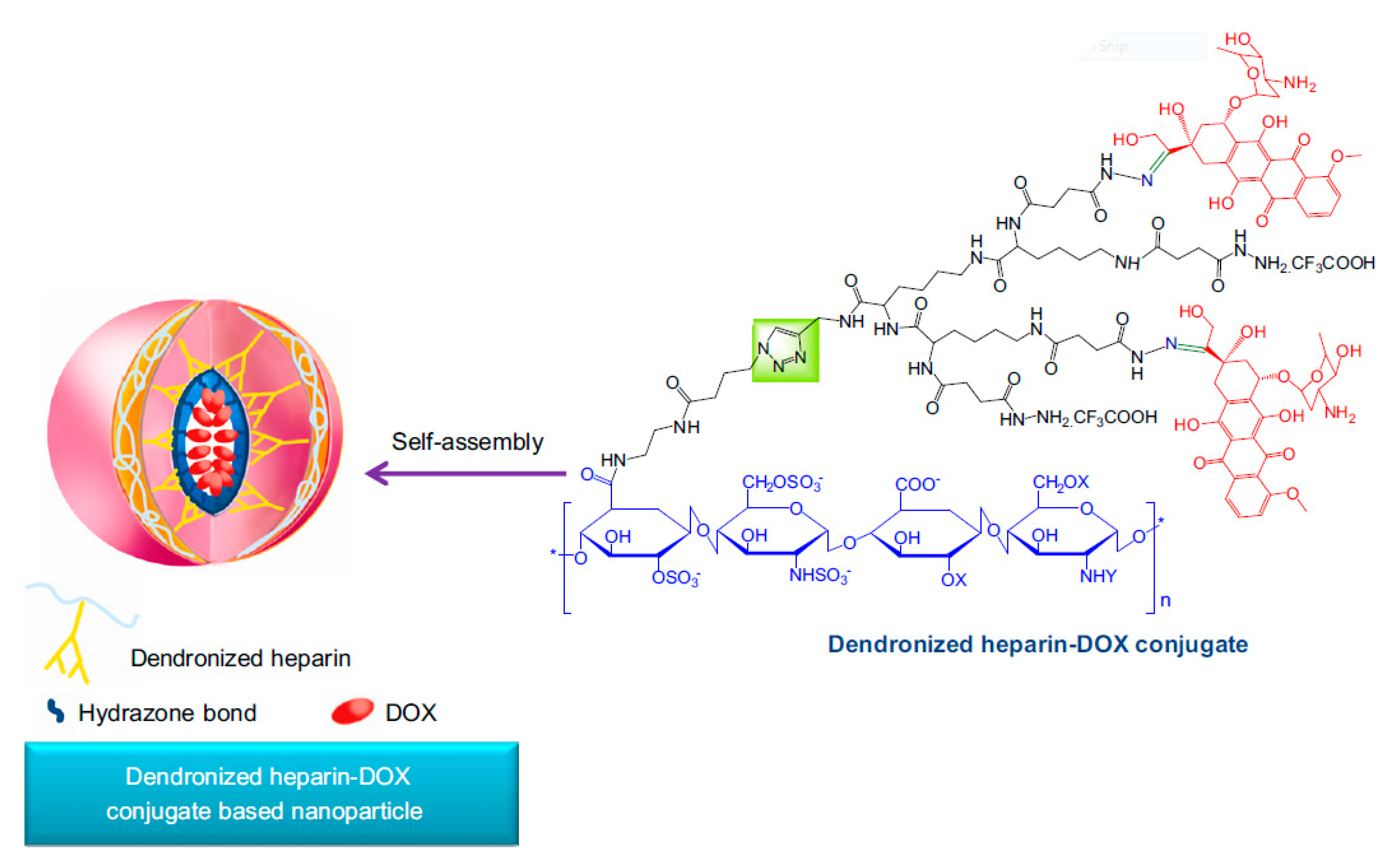 Molecules 23 01570 sch012