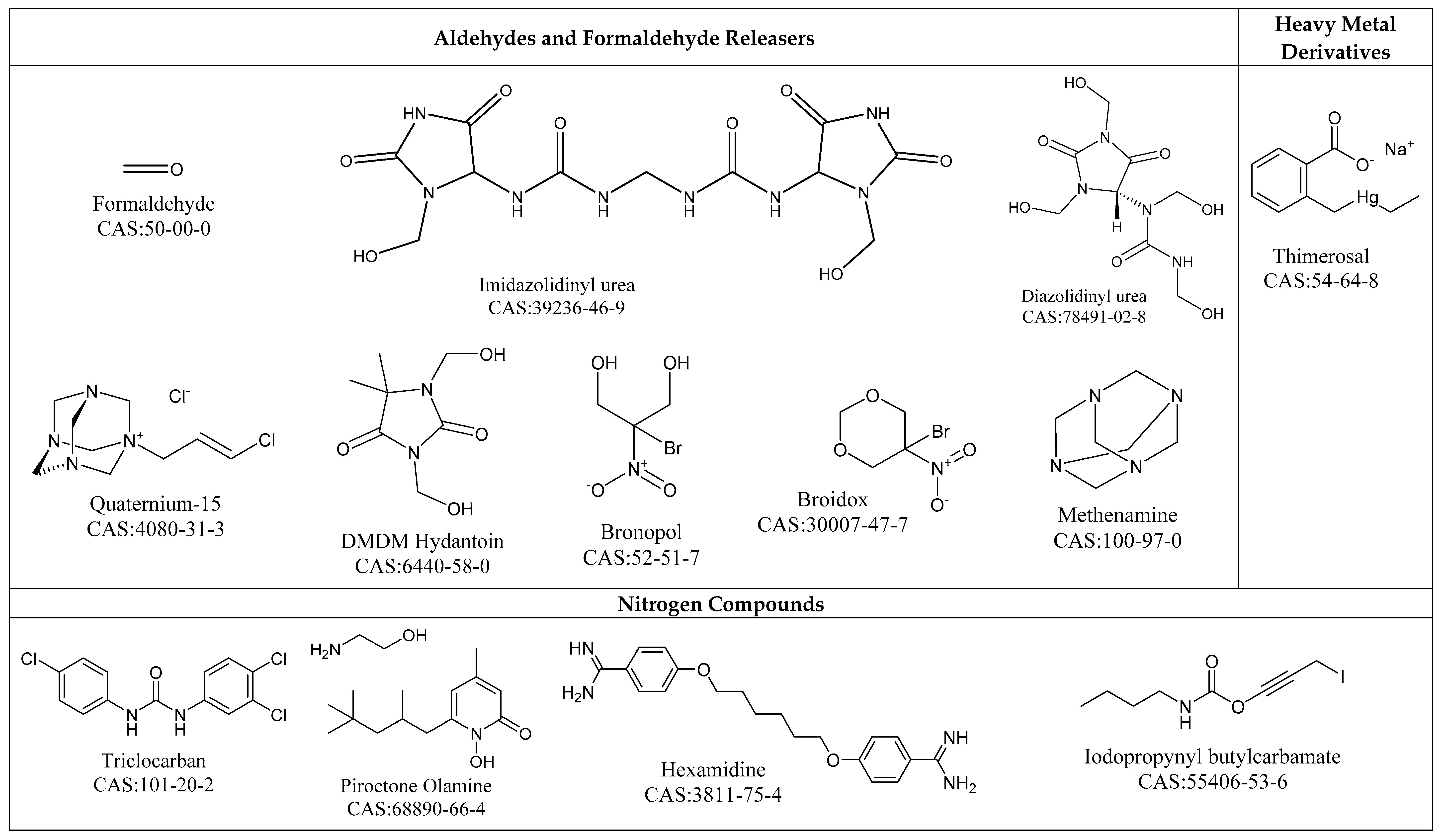 Molecules 23 01571 g003b