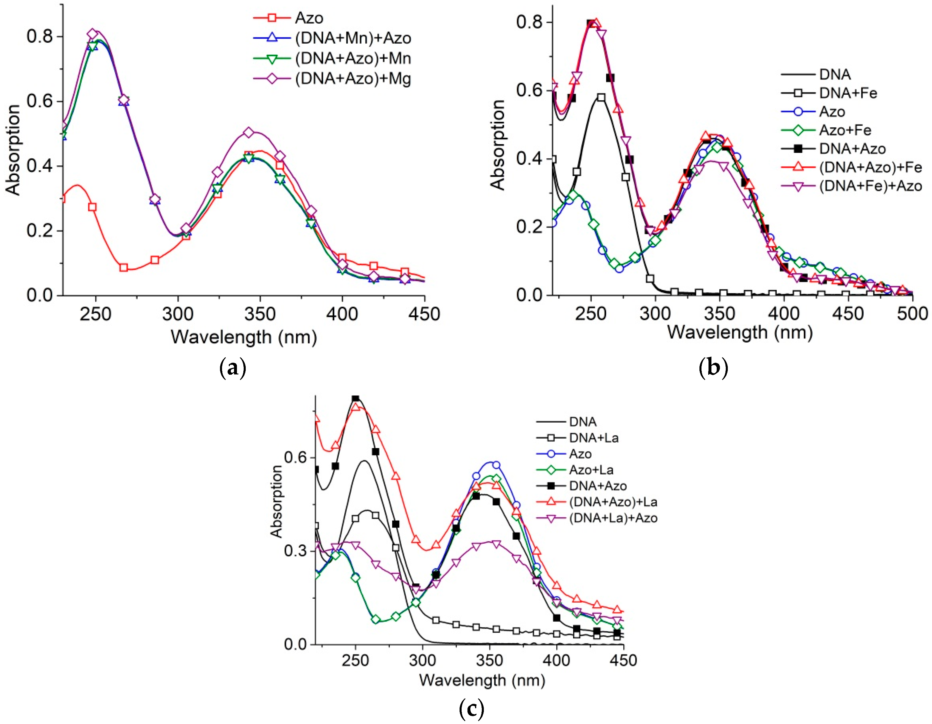 Molecules 23 01576 g007