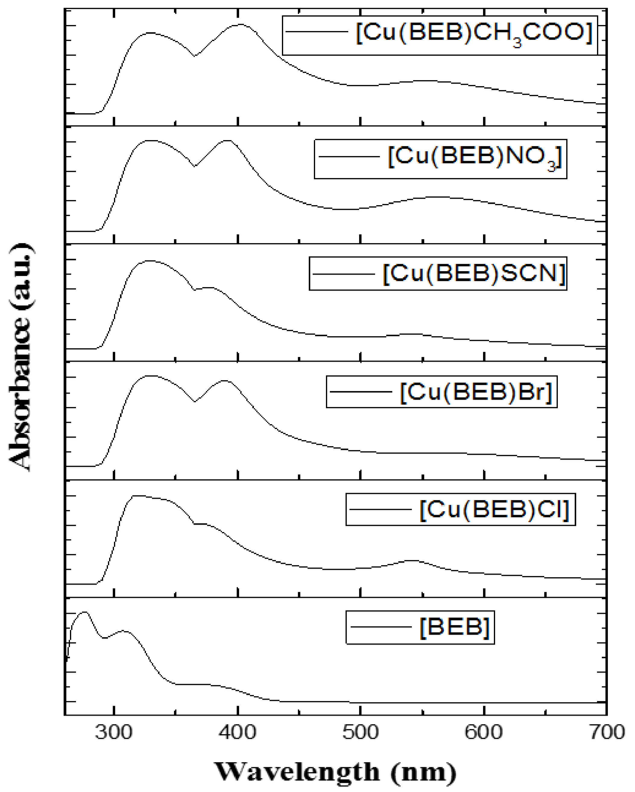 Molecules 23 01581 g002