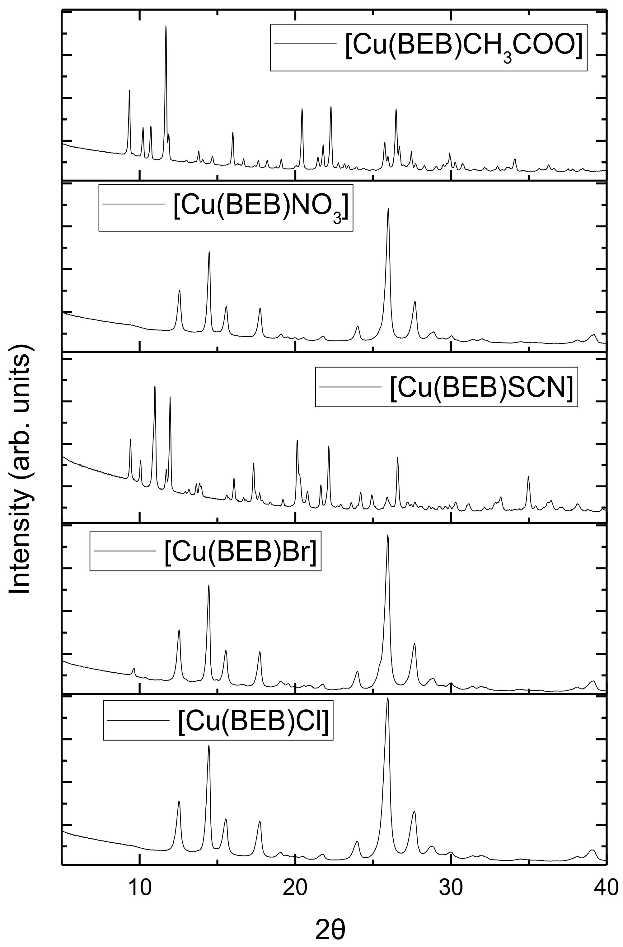 Molecules 23 01581 g003