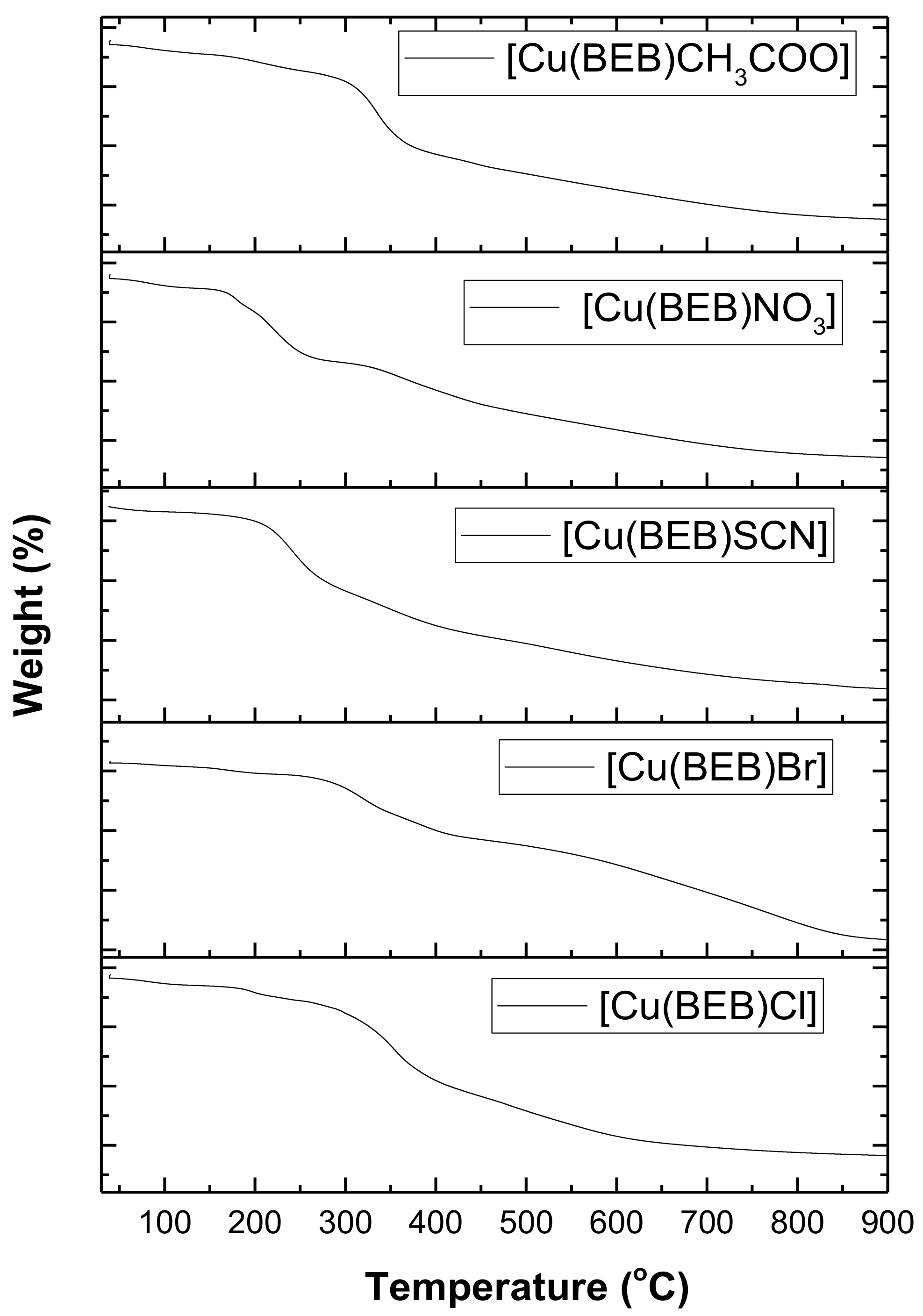 Molecules 23 01581 g004