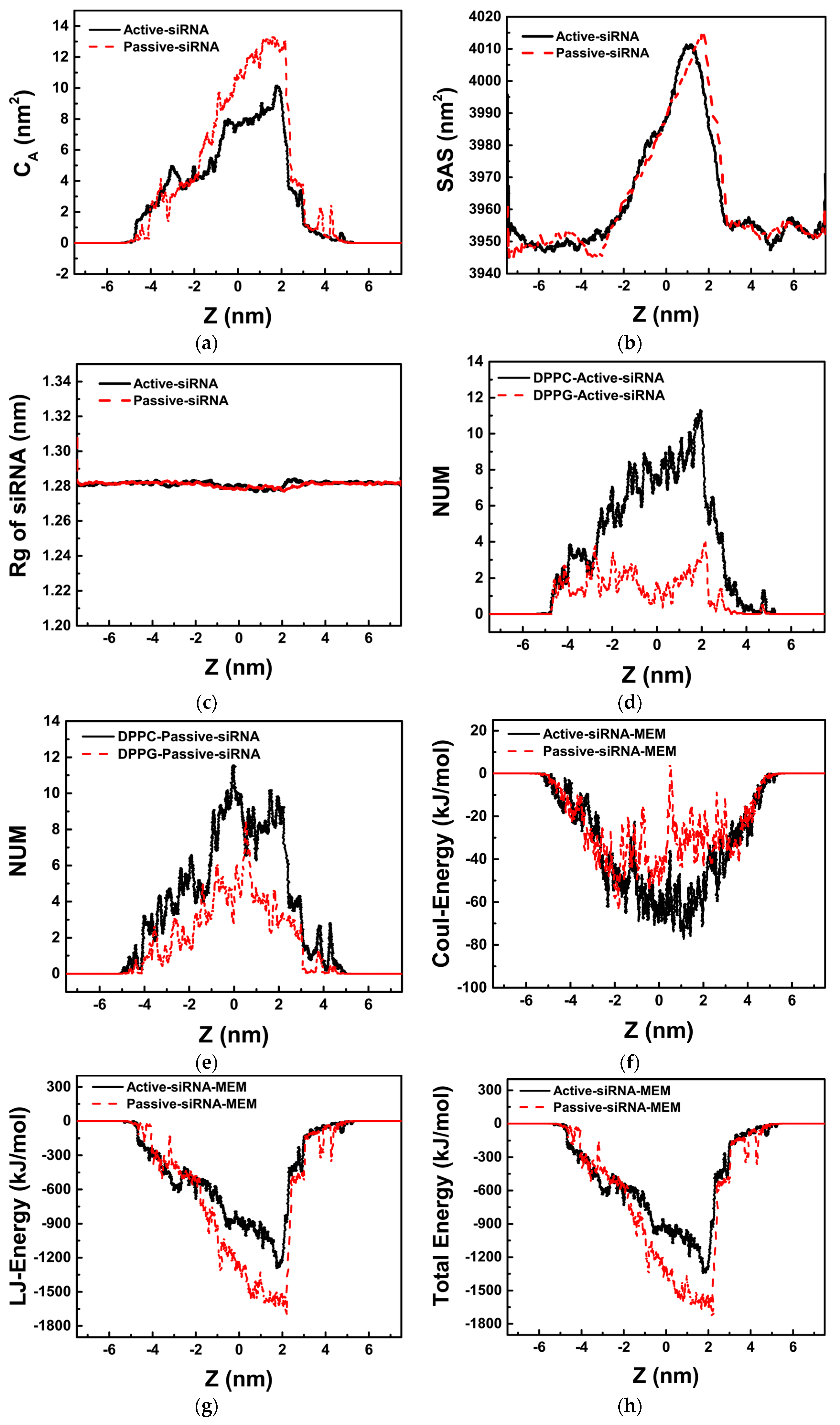Molecules 23 01586 g001a