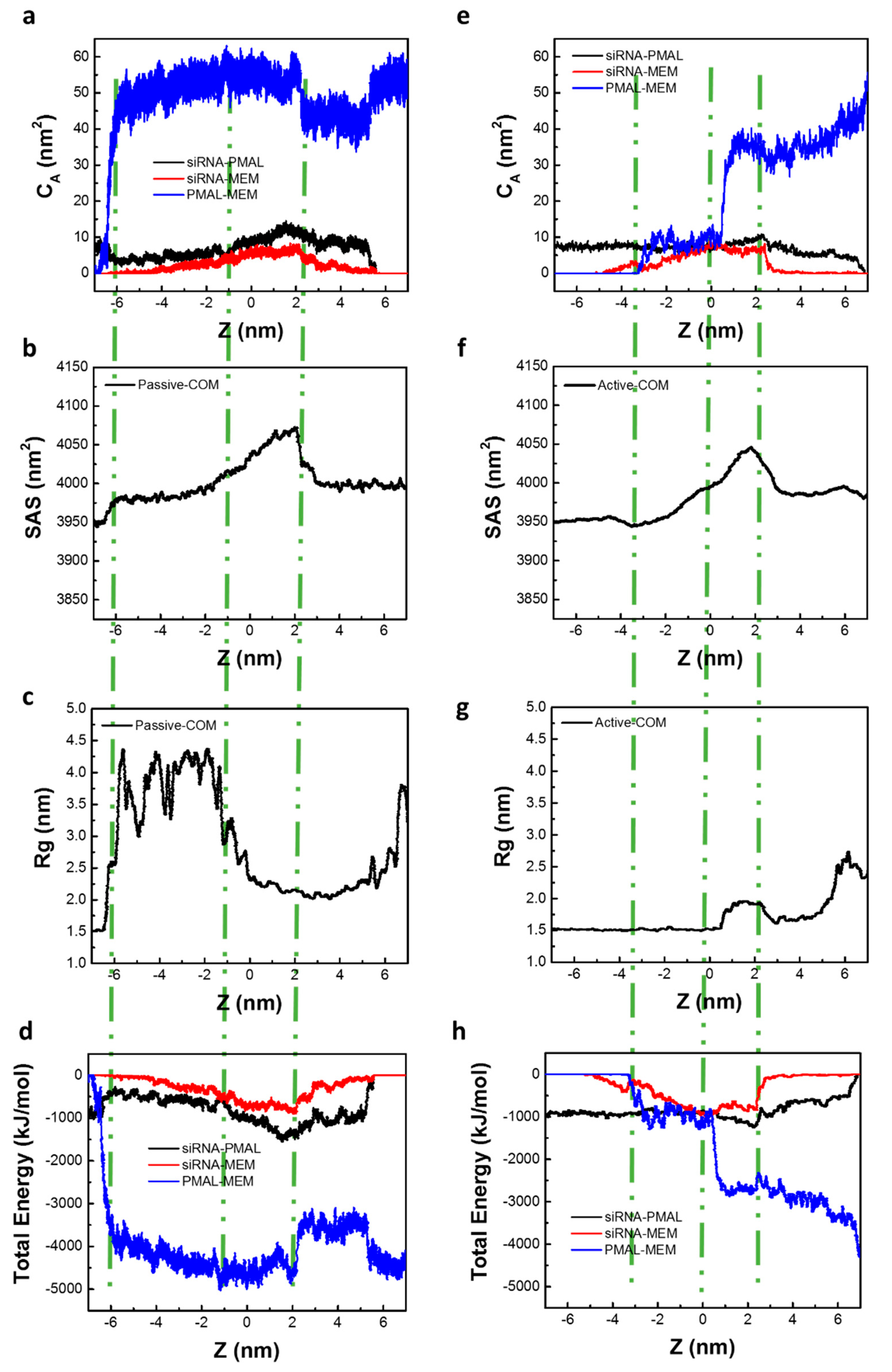Molecules 23 01586 g004