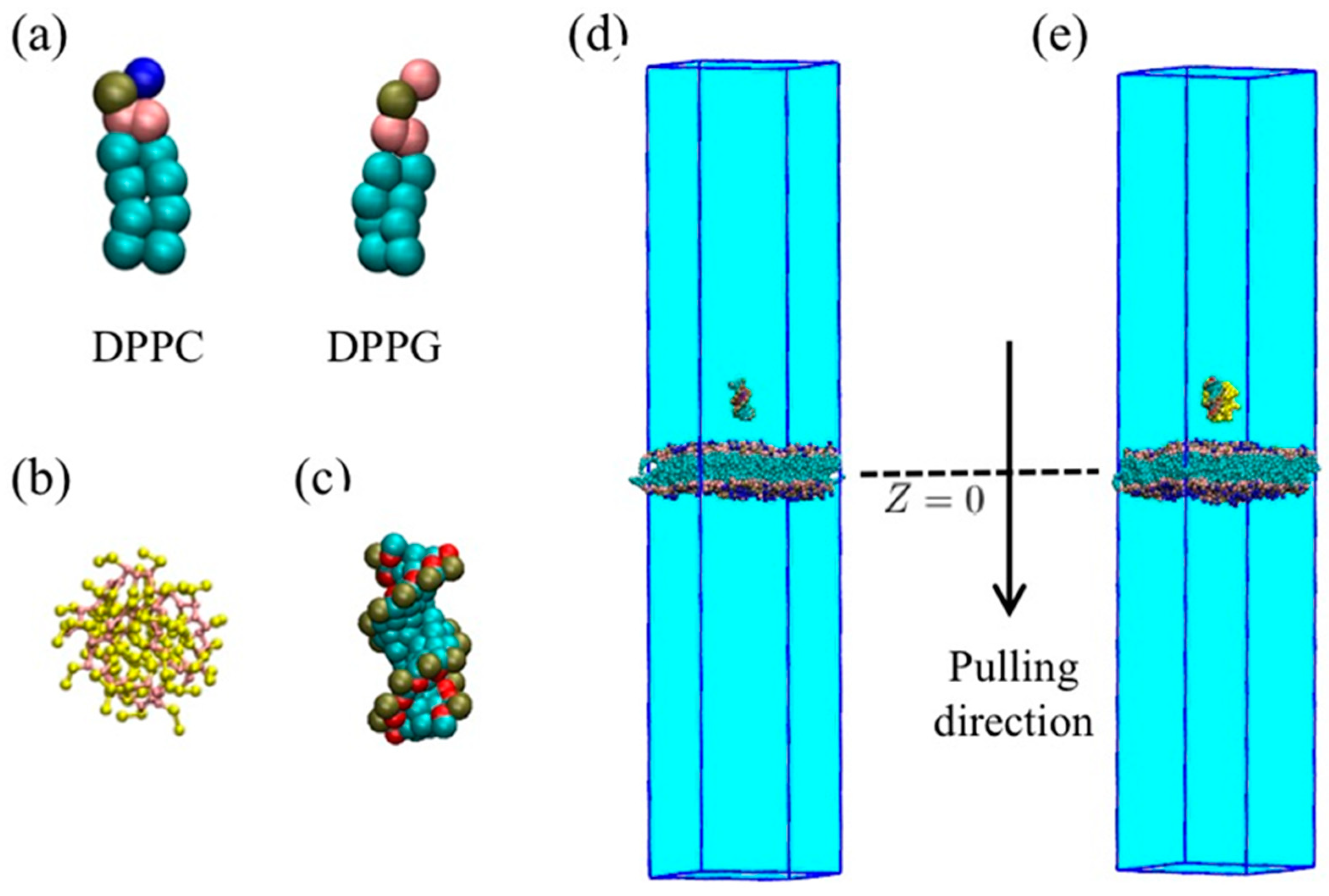 Molecules 23 01586 g009