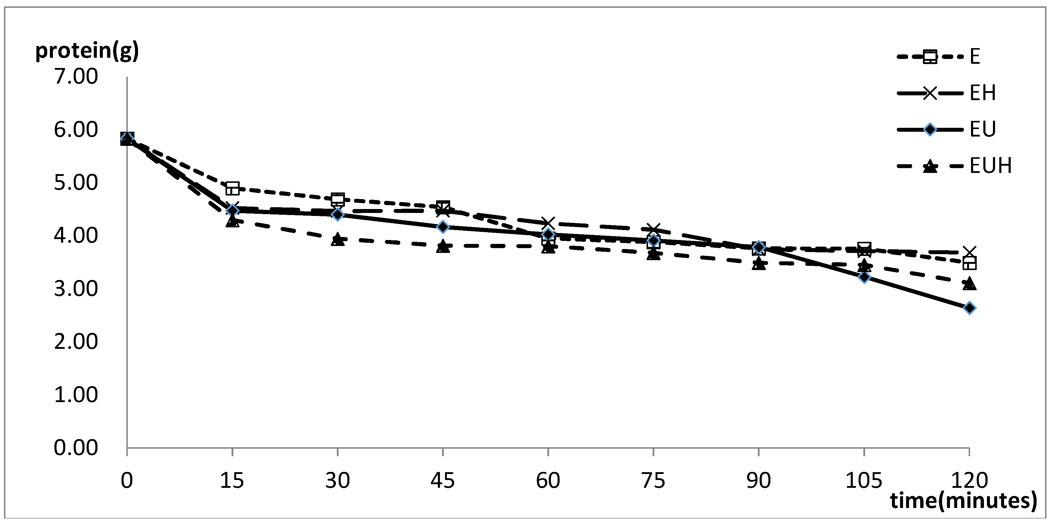 Molecules 23 01591 g001 Molecules 23 01591 g001