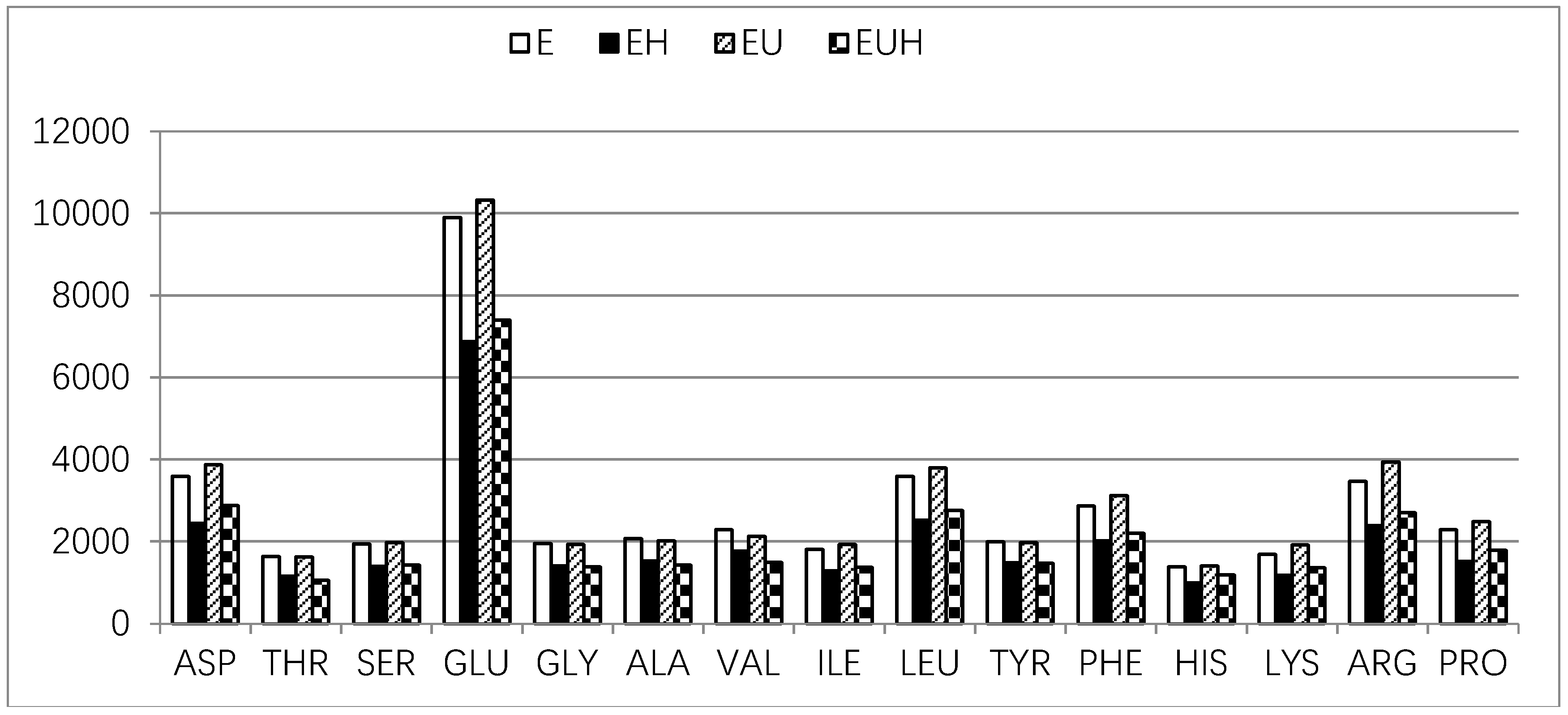 Molecules 23 01591 g004 Molecules 23 01591 g004