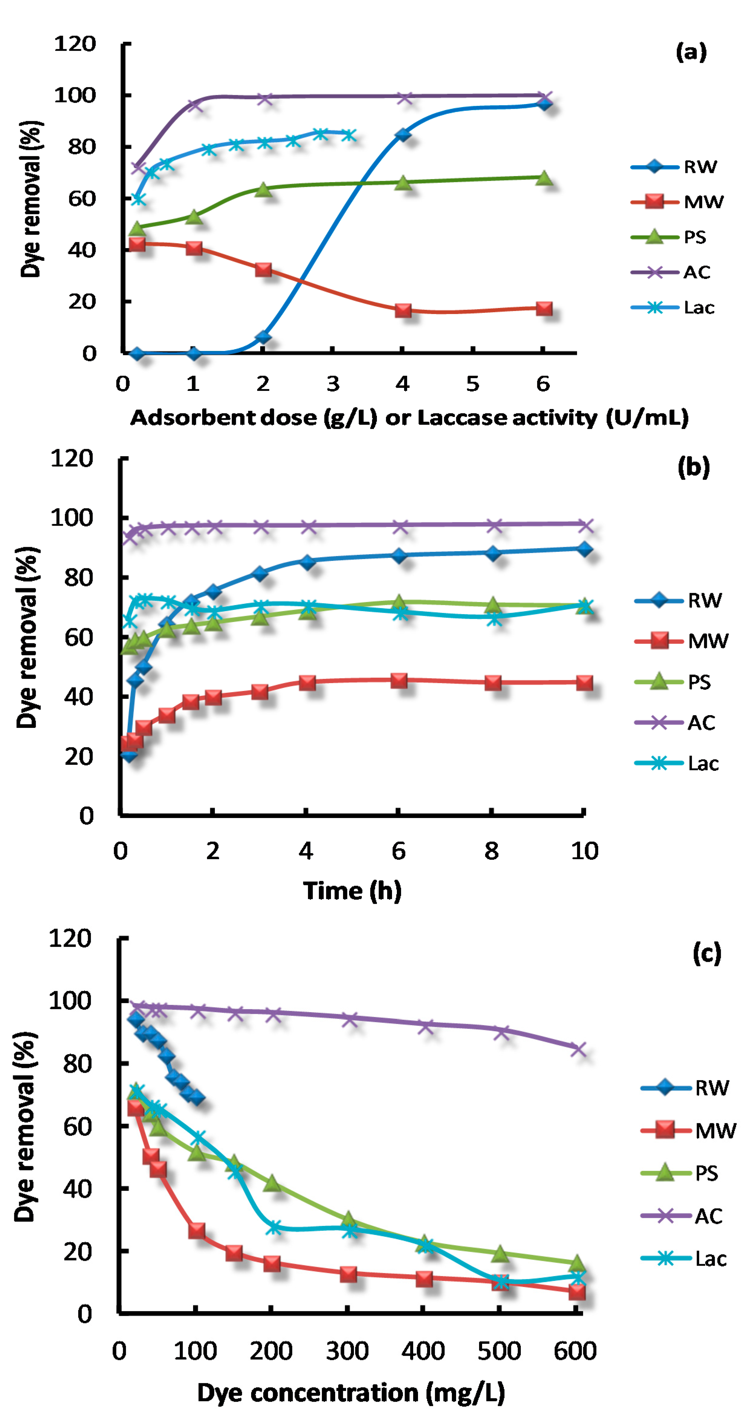 Molecules 23 01606 g003a Molecules 23 01606 g003a
