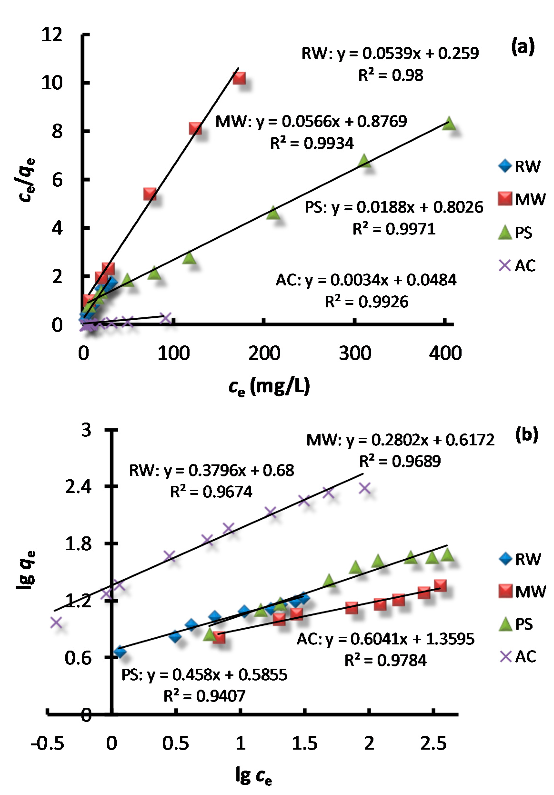 Molecules 23 01606 g005 Molecules 23 01606 g005