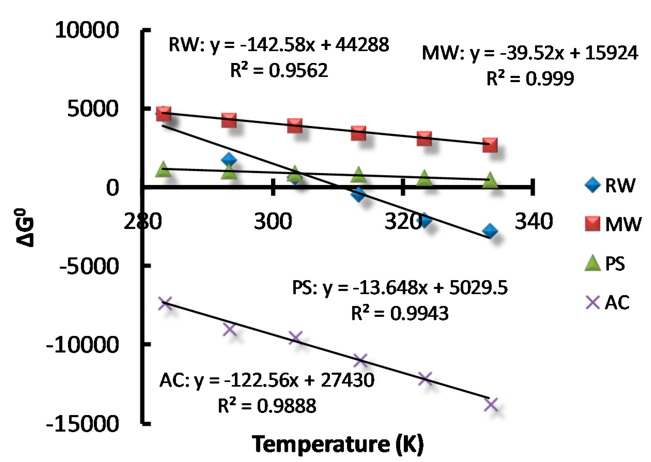 Molecules 23 01606 g006 Molecules 23 01606 g006
