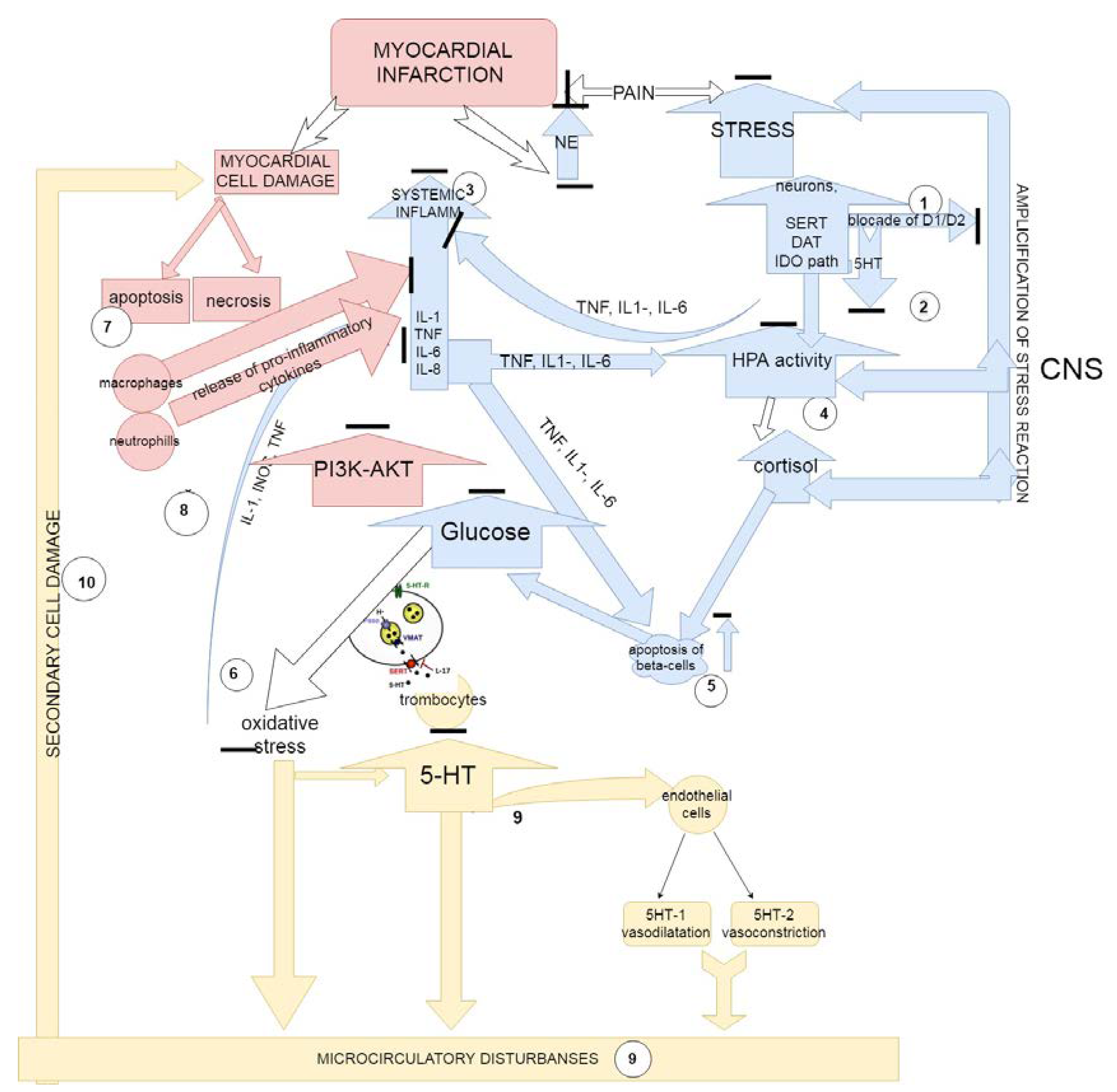 Molecules 23 01611 g004