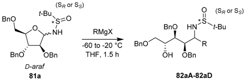Molecules 23 01612 i036