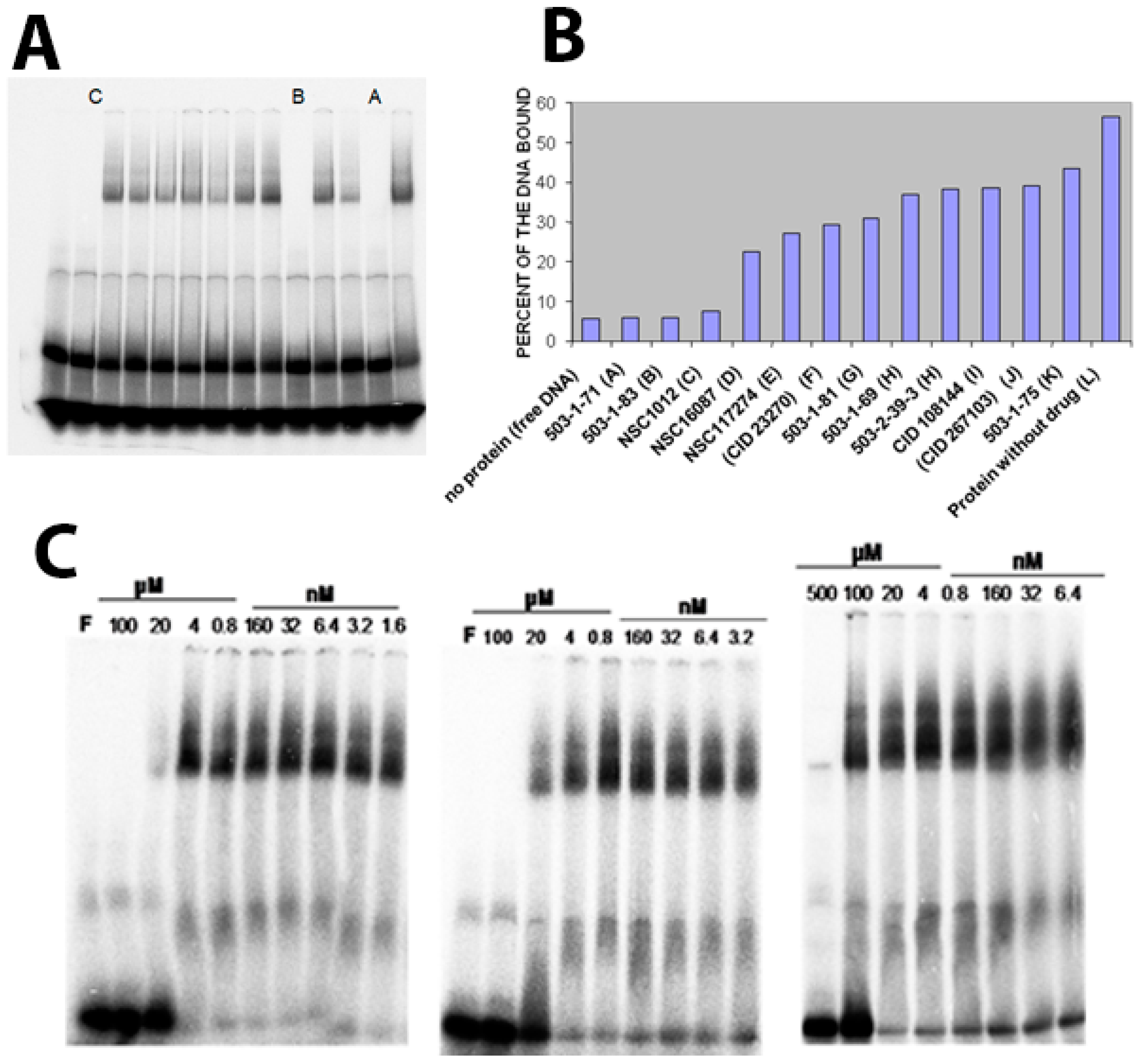Molecules 23 01615 g005 Molecules 23 01615 g005