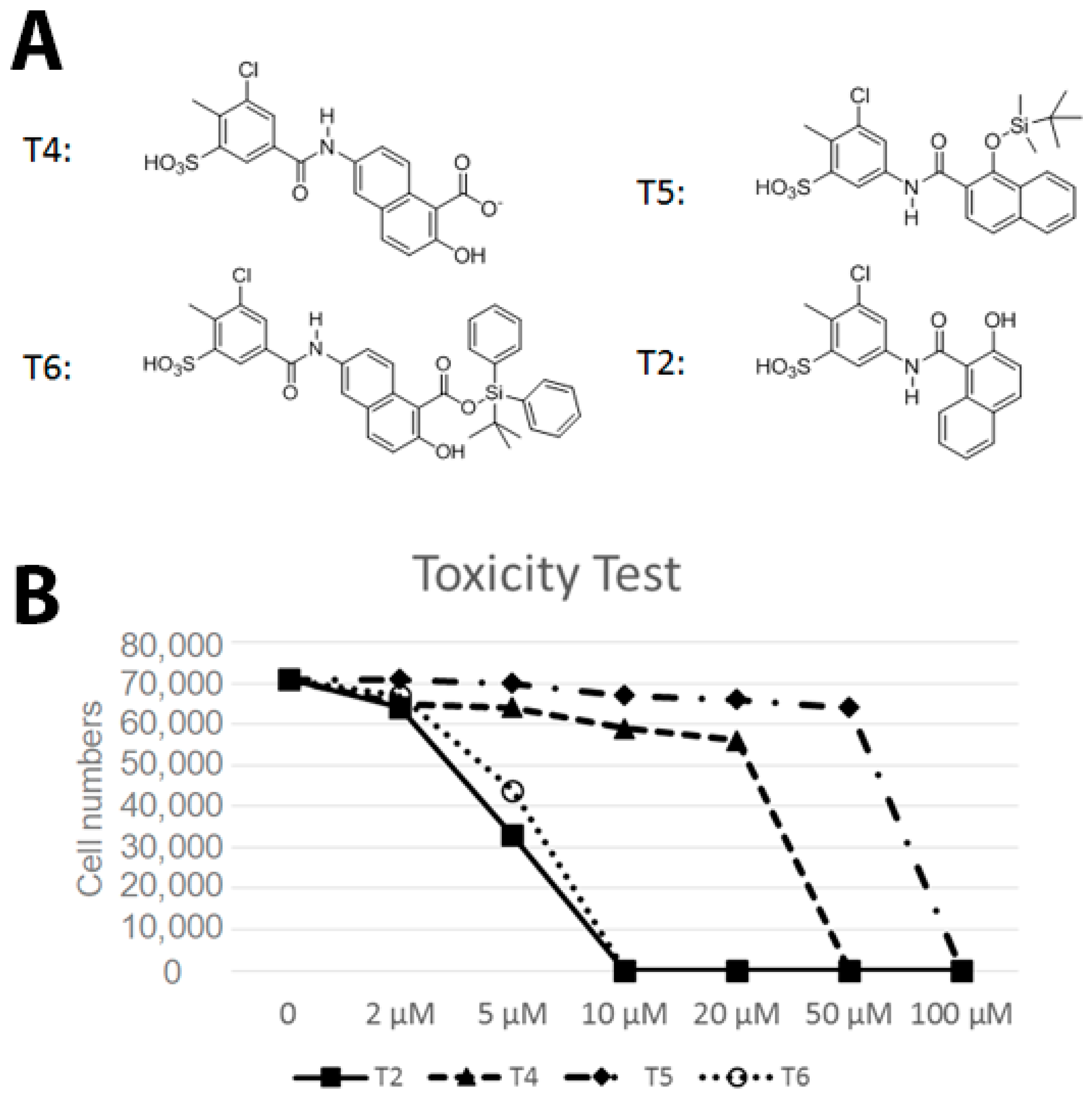 Molecules 23 01615 g006 Molecules 23 01615 g006