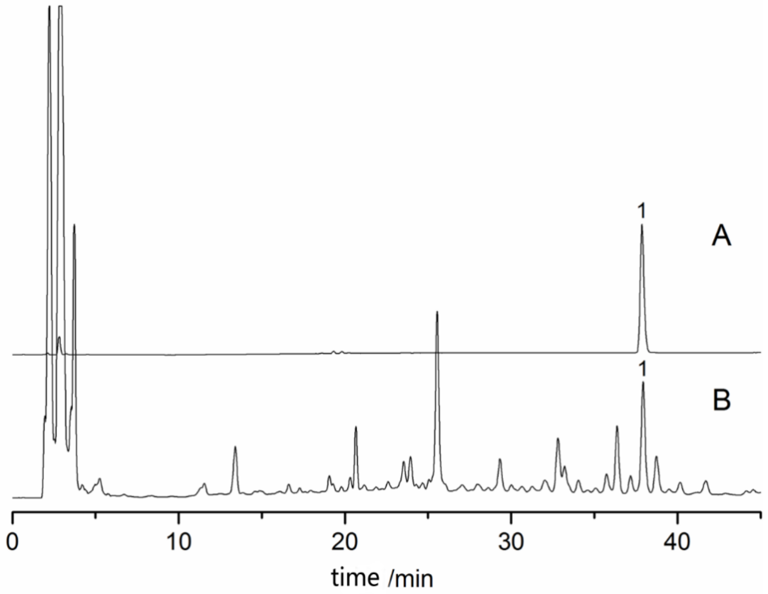 Molecules 23 01617 g003 550