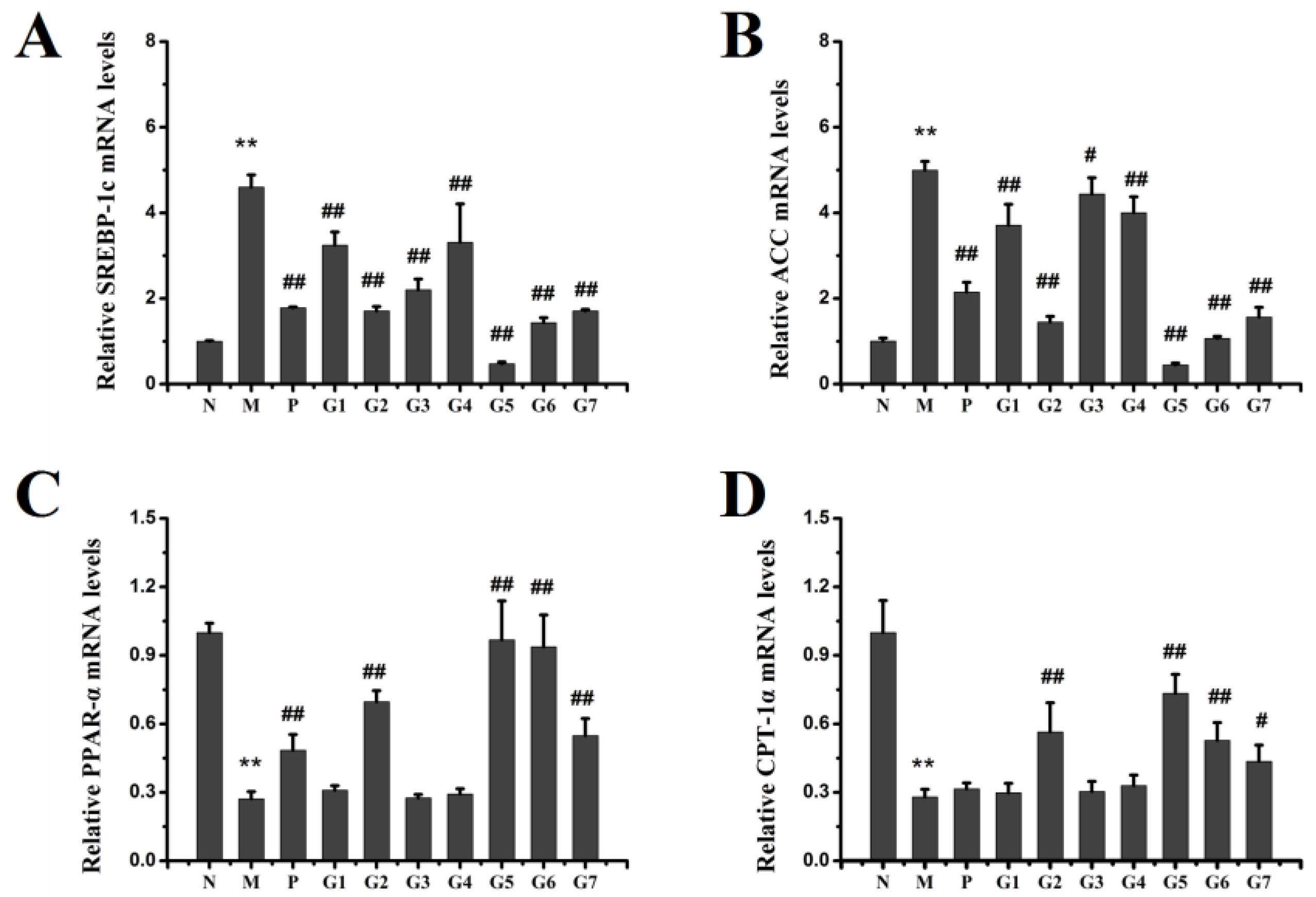 Molecules 23 01623 g006