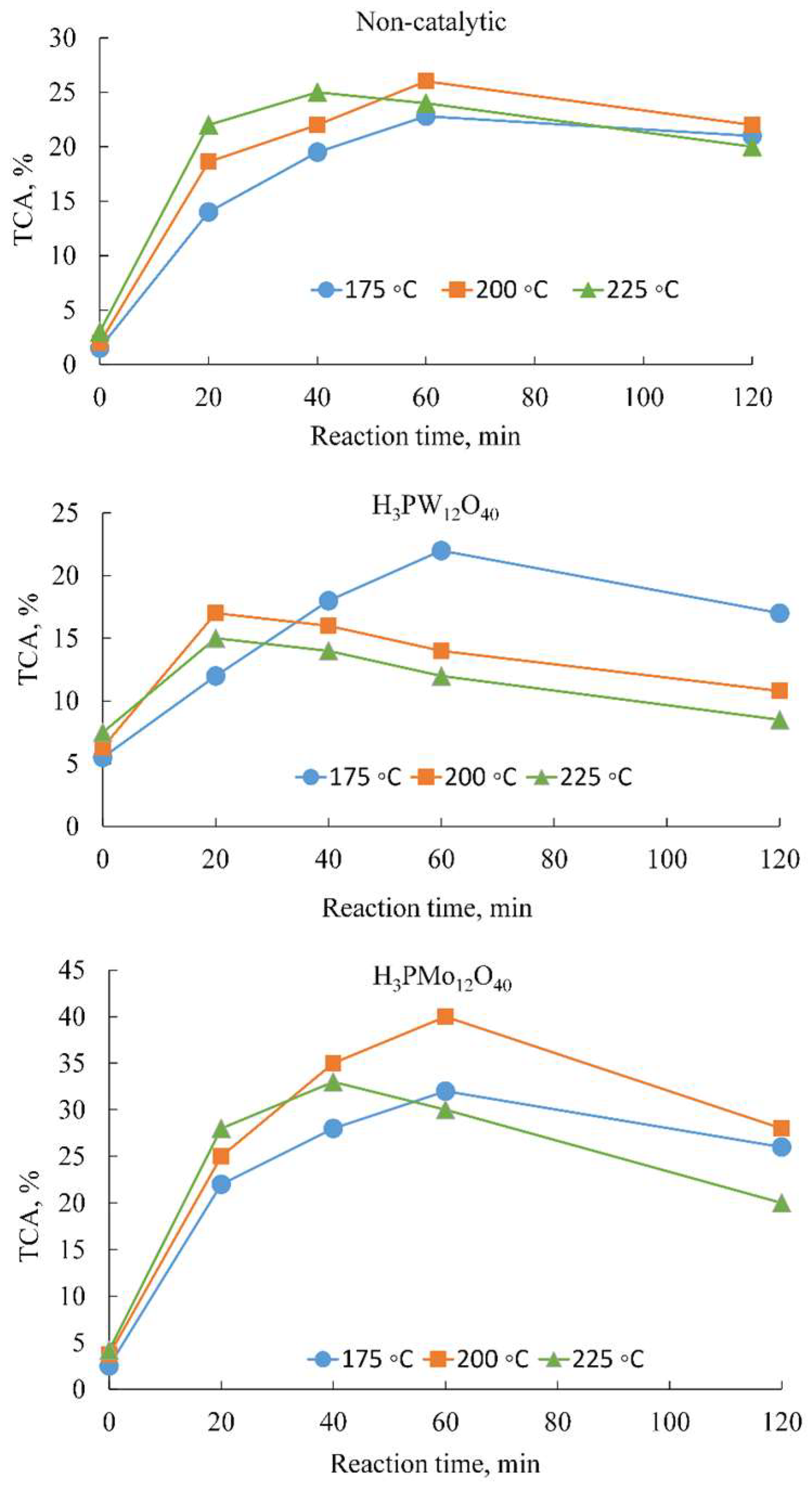 Molecules 23 01625 g001