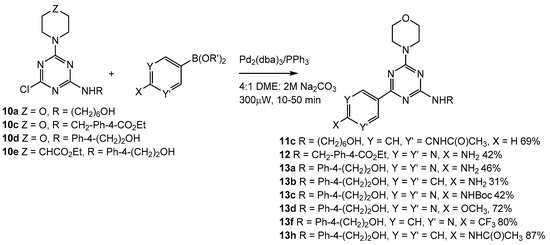 Nucleophilic aromatic substitution of 2 4 dinitrochlorobenzene biology essay 05 picture