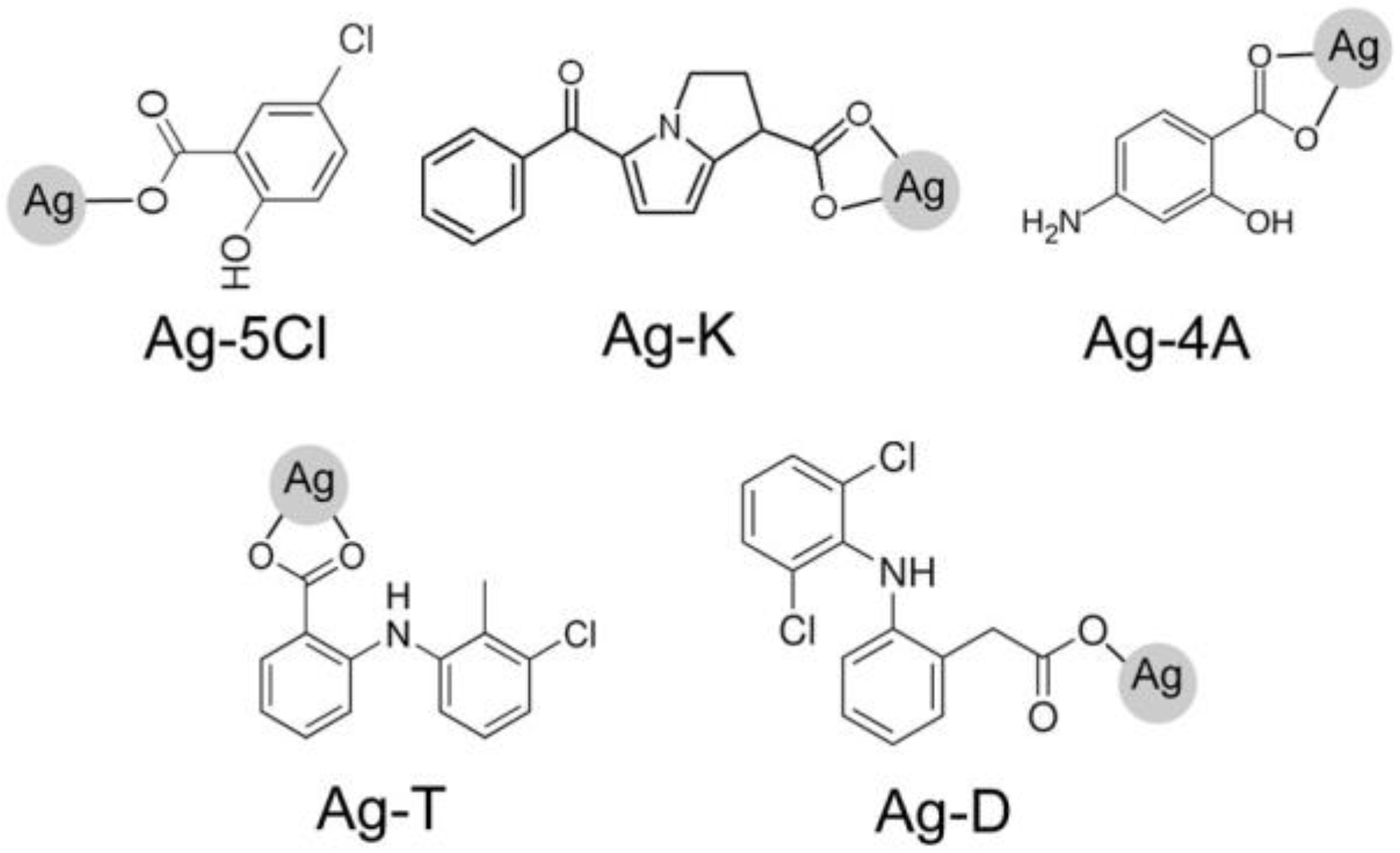 Uv of sodium aminosalicylate biology essay 04 picture