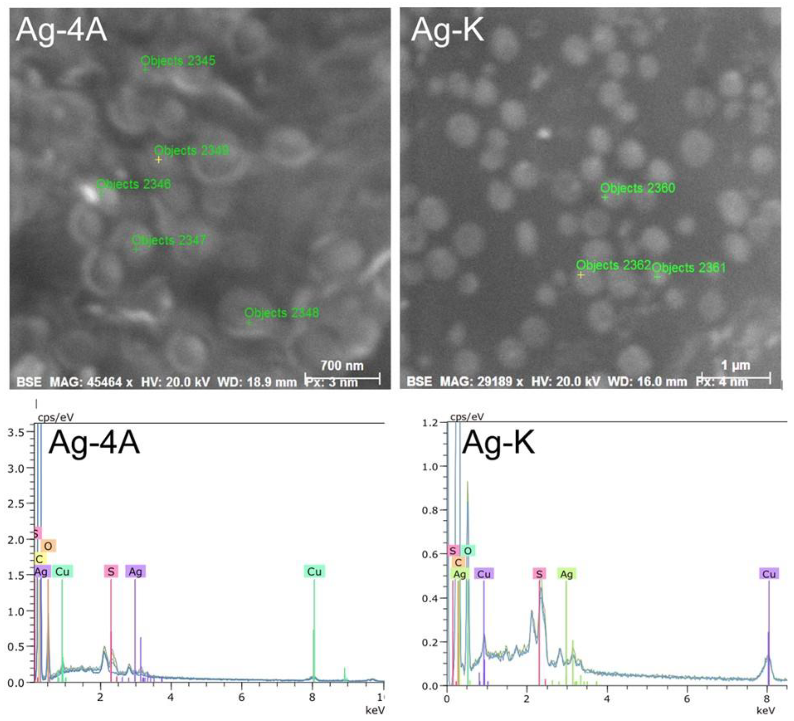 Uv of sodium aminosalicylate biology essay 03 picture