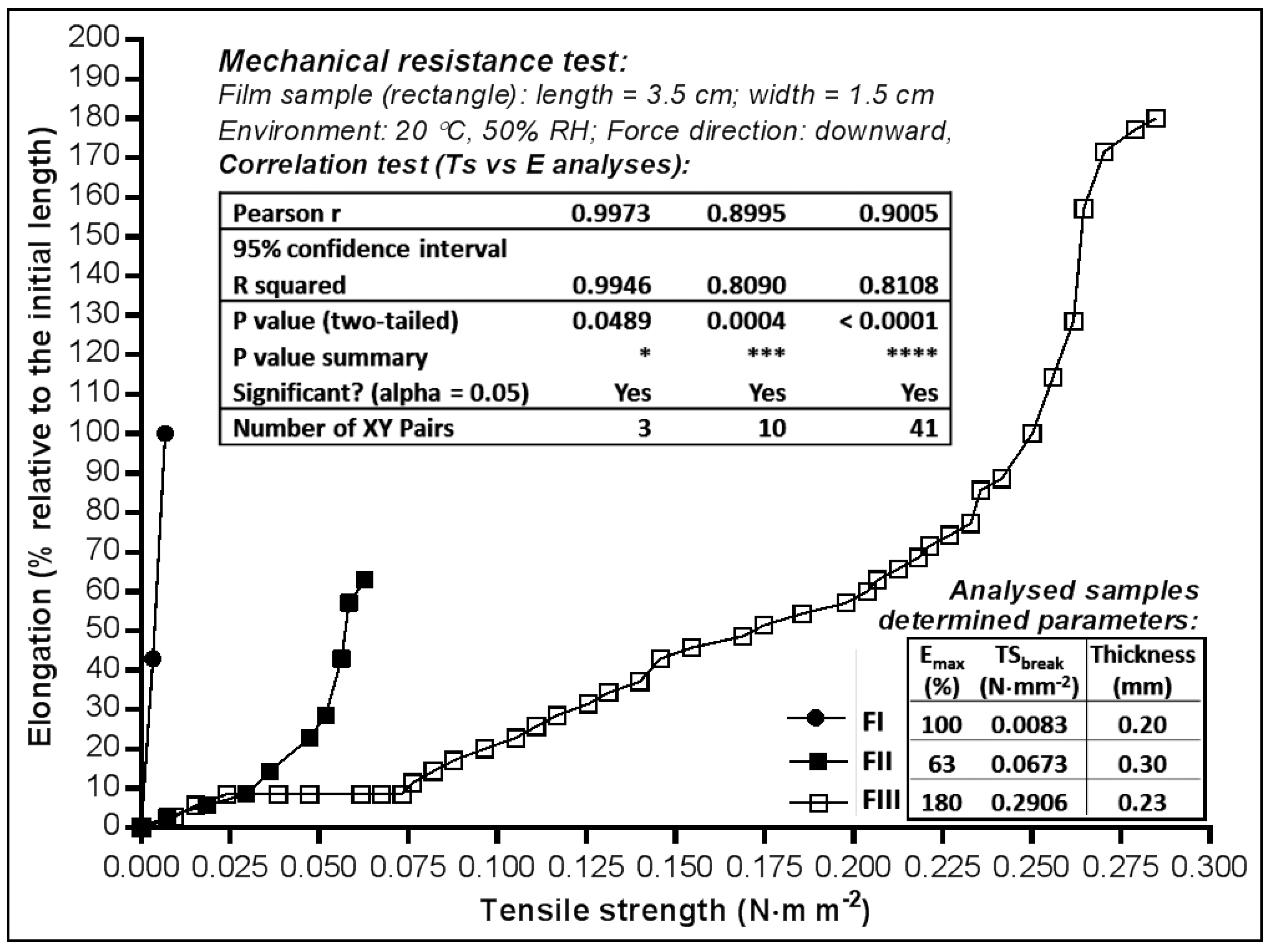Molecules 23 01640 g001