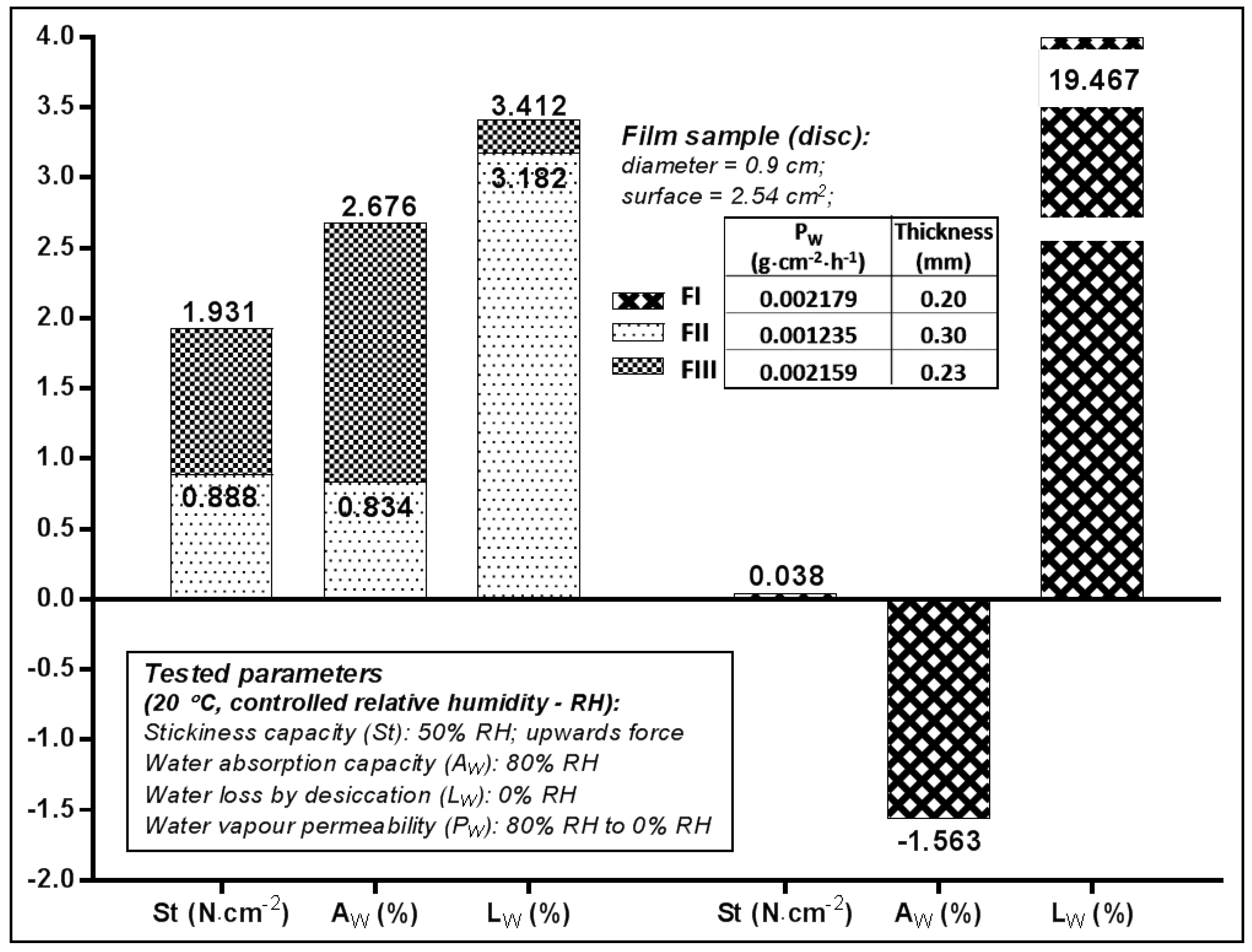 Molecules 23 01640 g002