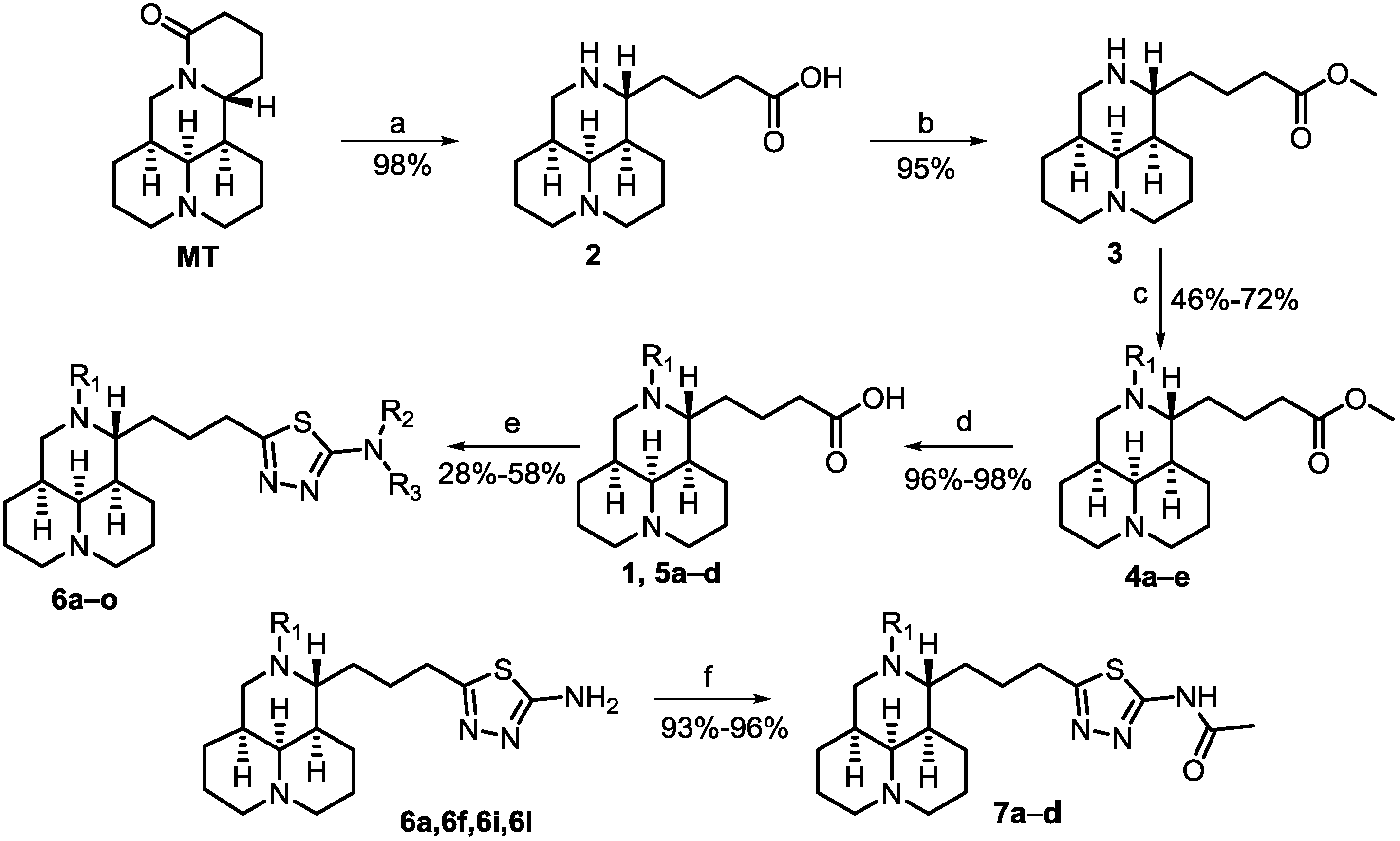 Molecules 23 01644 sch001