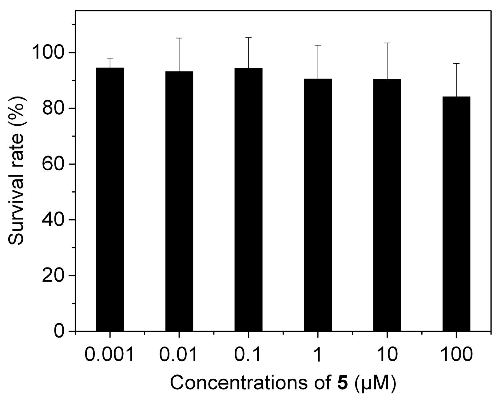 Molecules 23 01649 g002 Molecules 23 01649 g002