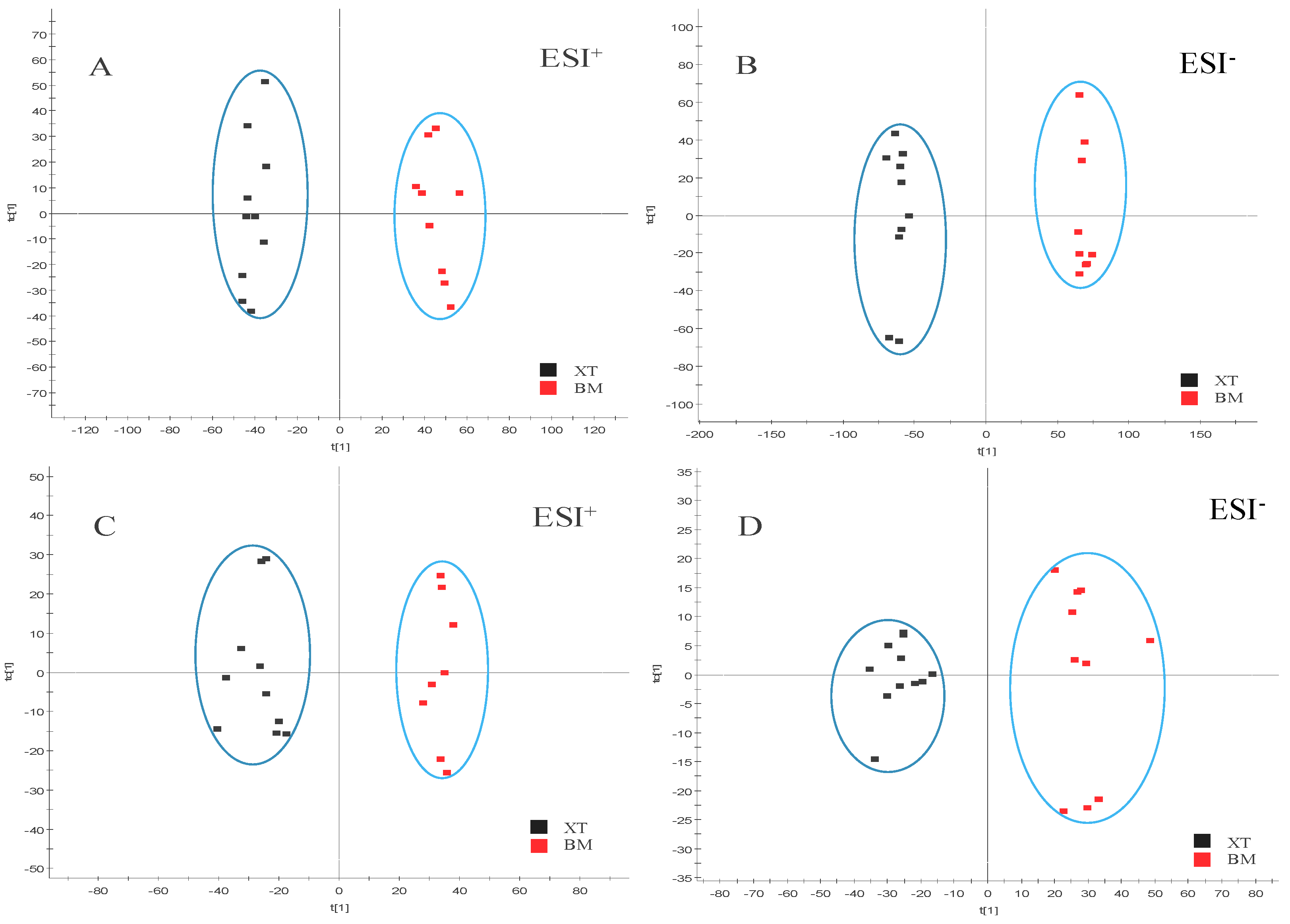 Molecules 23 01650 g004