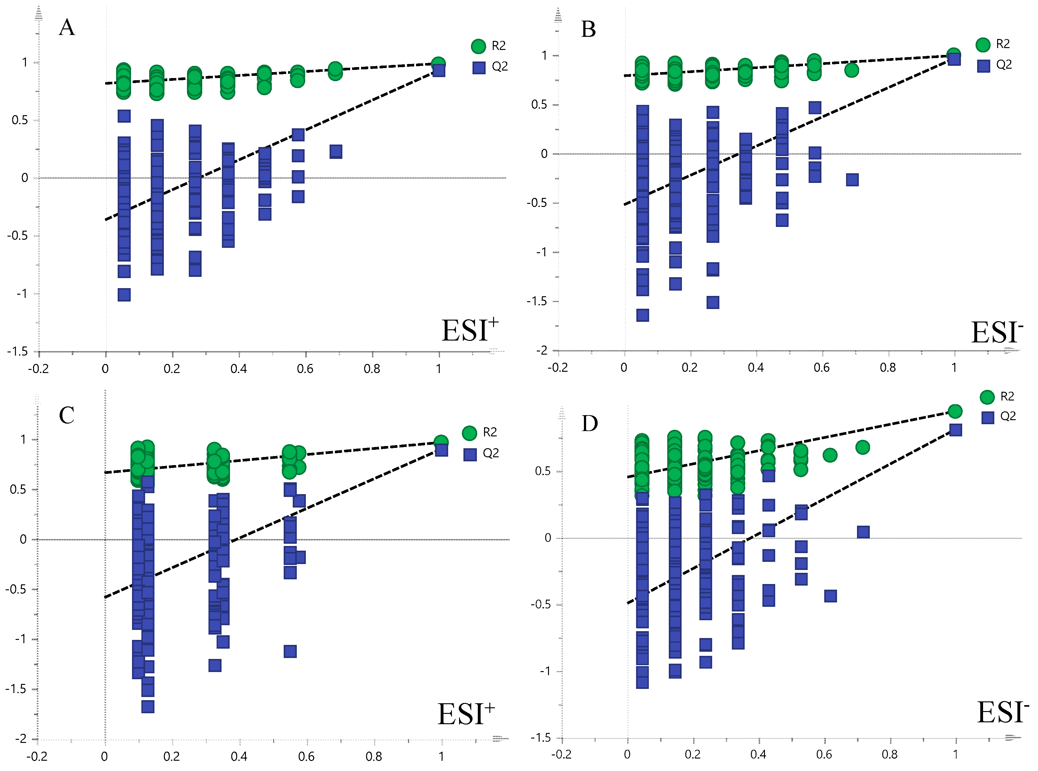 Molecules 23 01650 g005