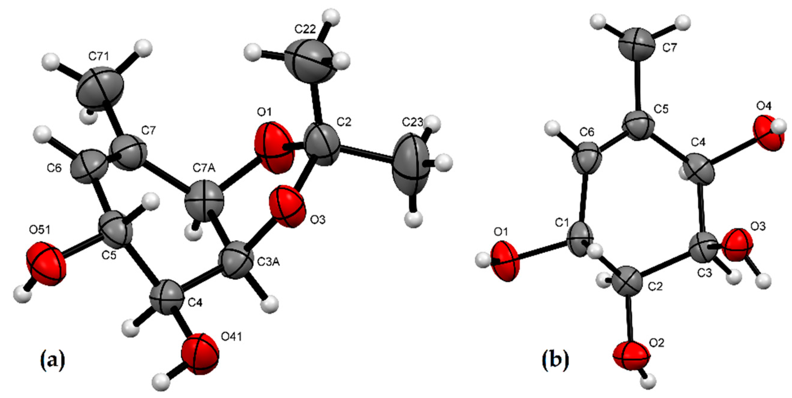 Molecules 23 01653 g001