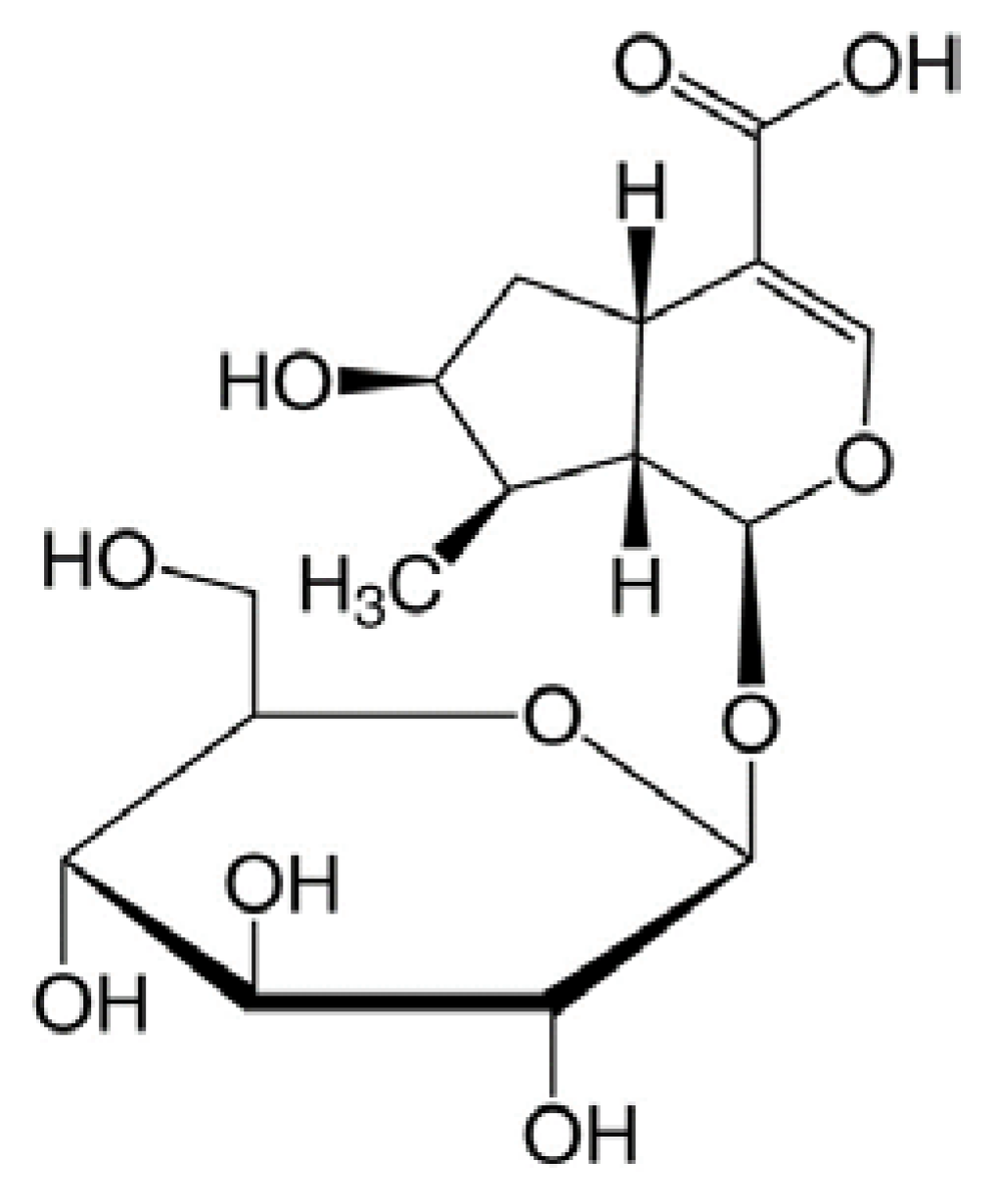 Molecules 23 01663 g002