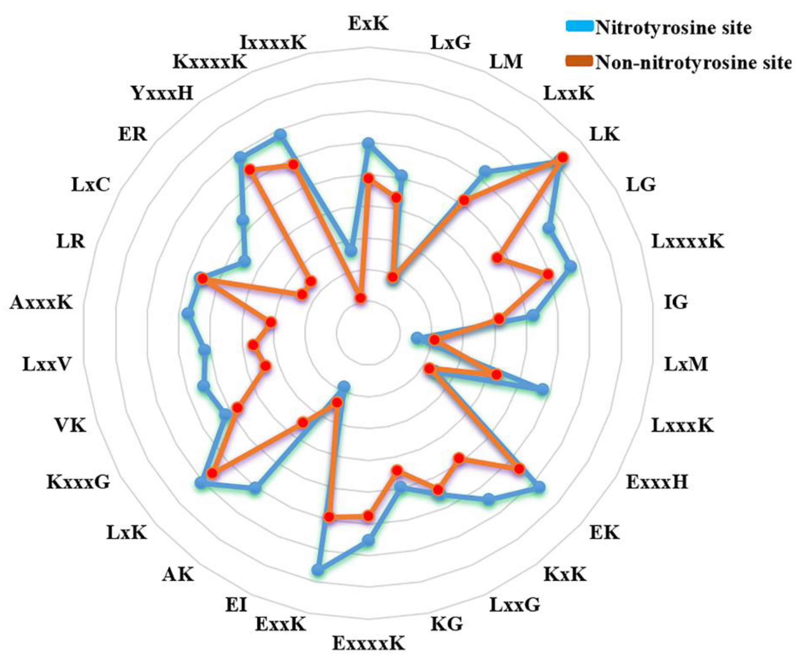 Molecules 23 01667 g004 Molecules 23 01667 g004