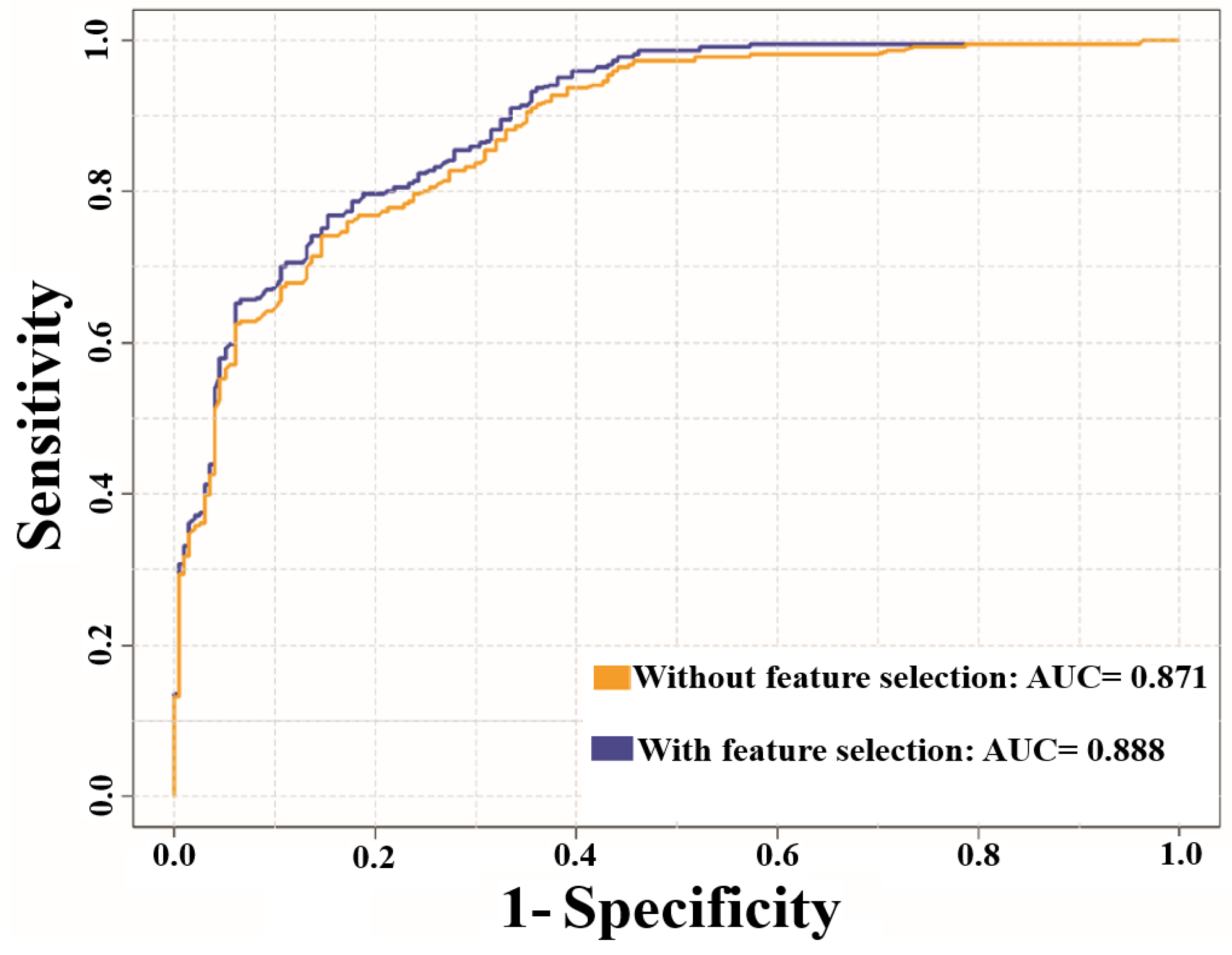 Molecules 23 01667 g005 Molecules 23 01667 g005