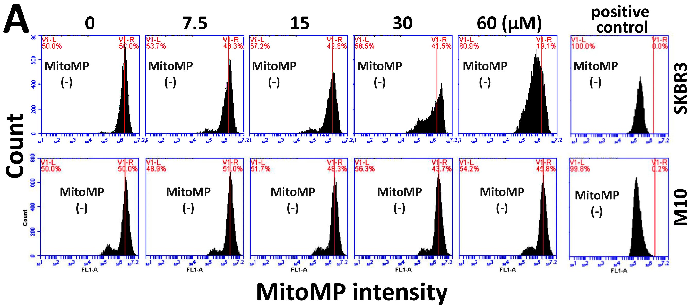Molecules 23 01670 g001 550