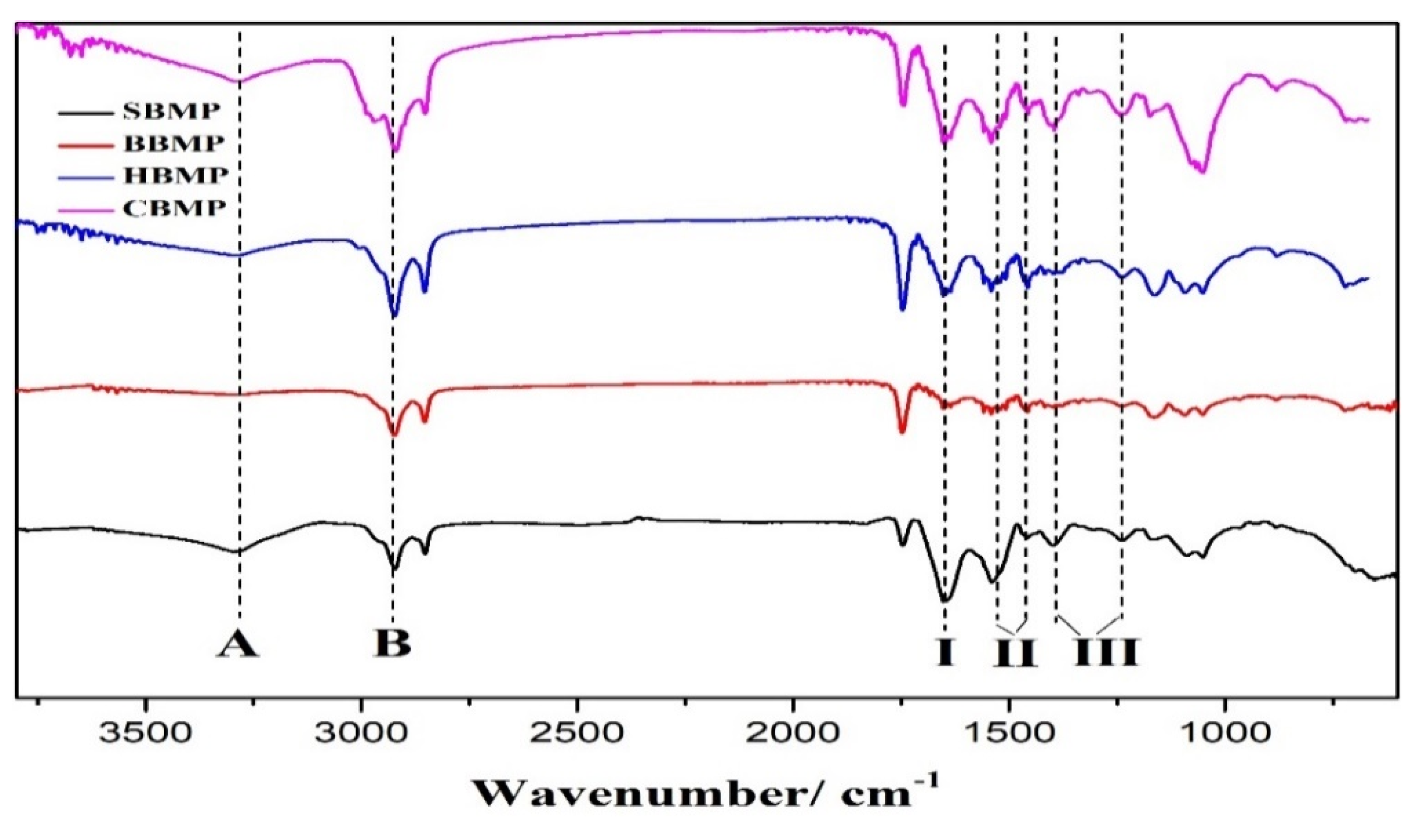 Molecules 23 01673 g002